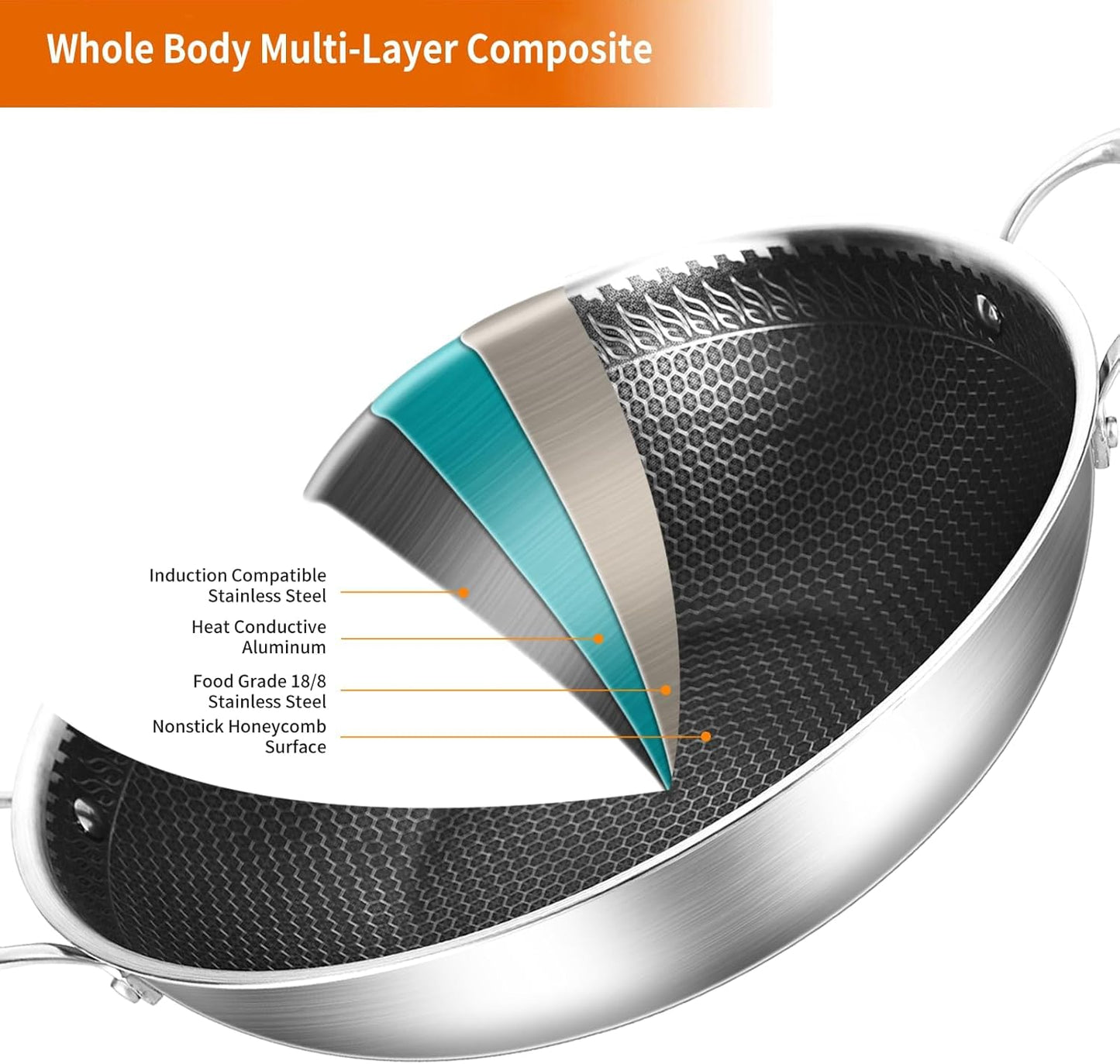 DELARLO Tri-Ply Stainless Steel Wok Pan With Lid 14 Inch Non stick,Woks & Stir-Fry Pans Nonstick 6QT Deep Frying Pan, Induction Saute Pan With Lid,Dishwasher and Oven Safe