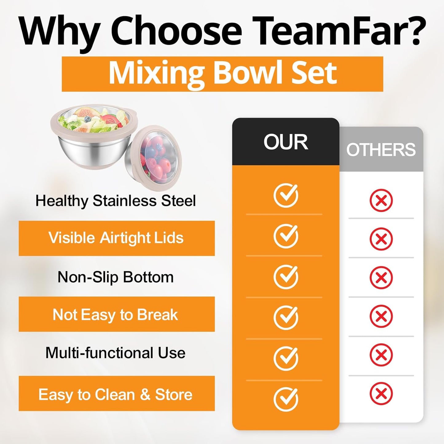 TeamFar Mixing Bowls, 5PCS Stainless Steel Serving Salad Bowls with Lids, For Kitchen Mixing/Baking/Storing/Prepping, Visible & Airtight, Non-Slip Bottom - 4.6/3.5/1.5/1 / 0.7 QT, Khaki