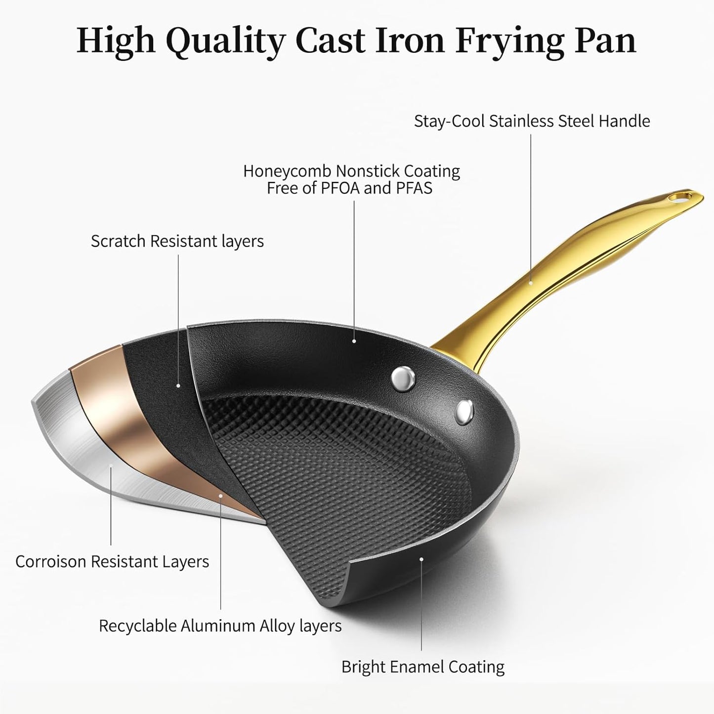 Cast Iron Skillet Set, Nonstick Frying Pan Set, Cast Iron Induction Non Stick Frying Pan, 8Inch&9.5Inch&11Inch Skillet Omelette Egg Frying Pan Set, kitchen Cooking Pan Set W/Stay Cool Handle
