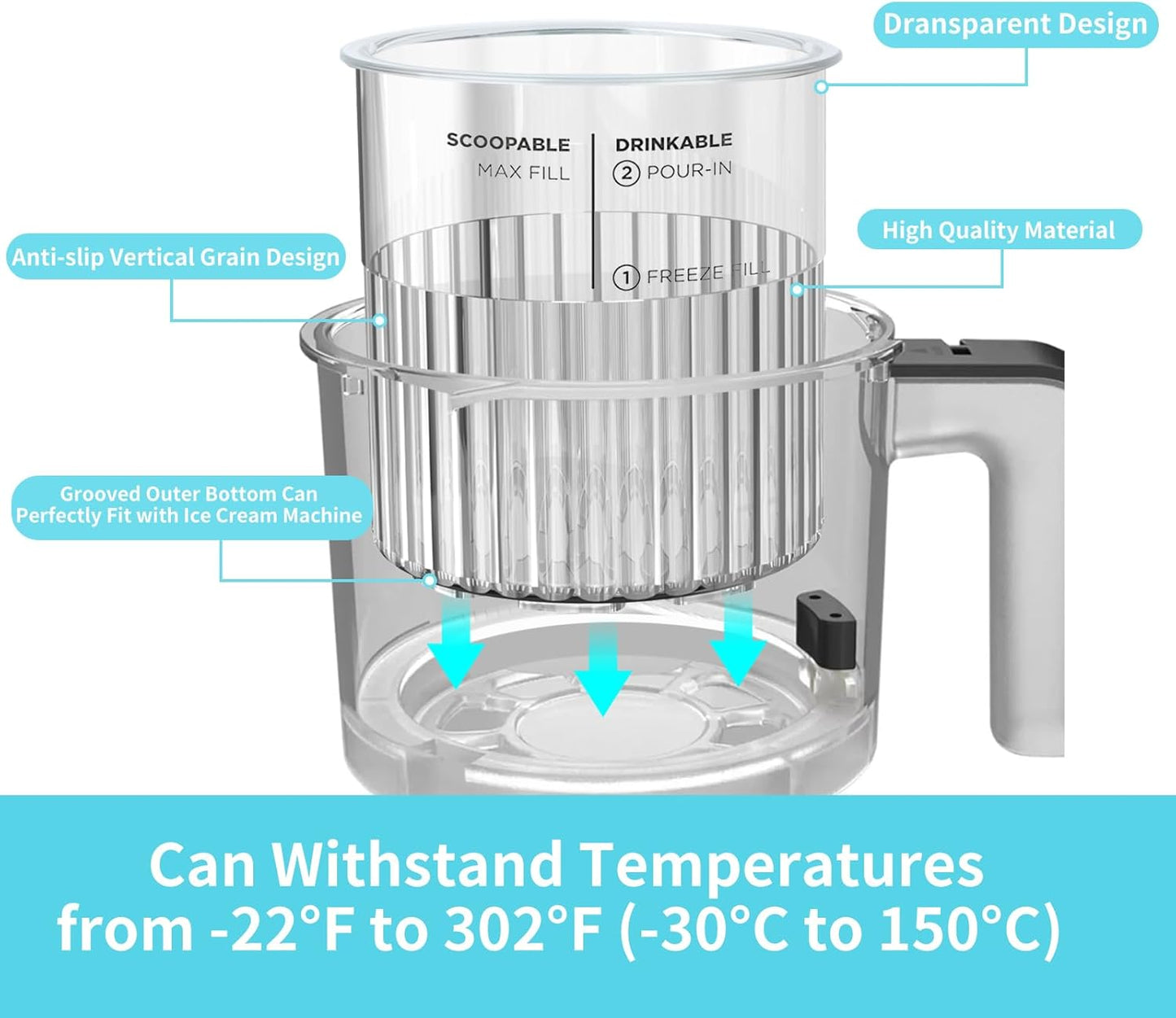 Replacement for Ninja Creami Pints and Lids - 4 Pack NC501, Compatible with Ninja NC501 NC500 Series Creami Deluxe ice Cream Makers, Containers with Leak Proof Lids, Dishwasher Safe