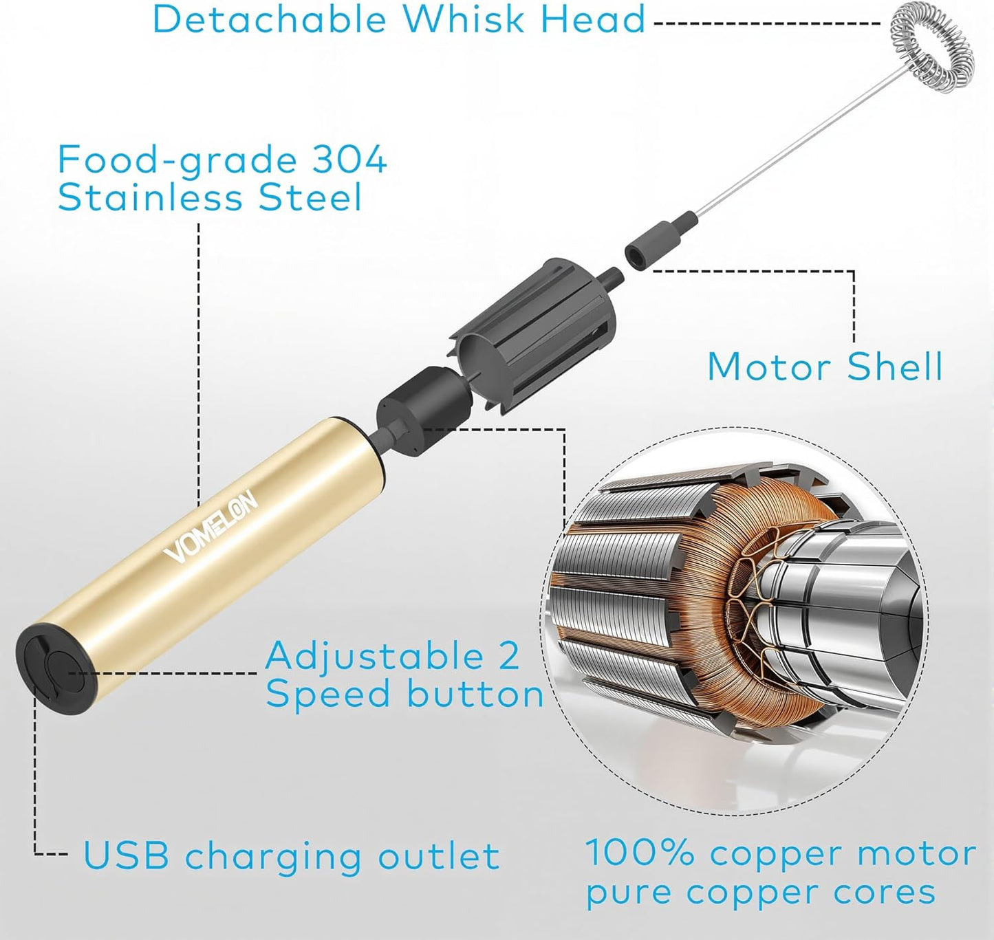 Rechargeable Milk Frother, Electric Coffee Foamer, Handheld Drink Mixer for Latte, Cappuccino, Coffee, Eggs, Hot Chocolate, Protein,Beige