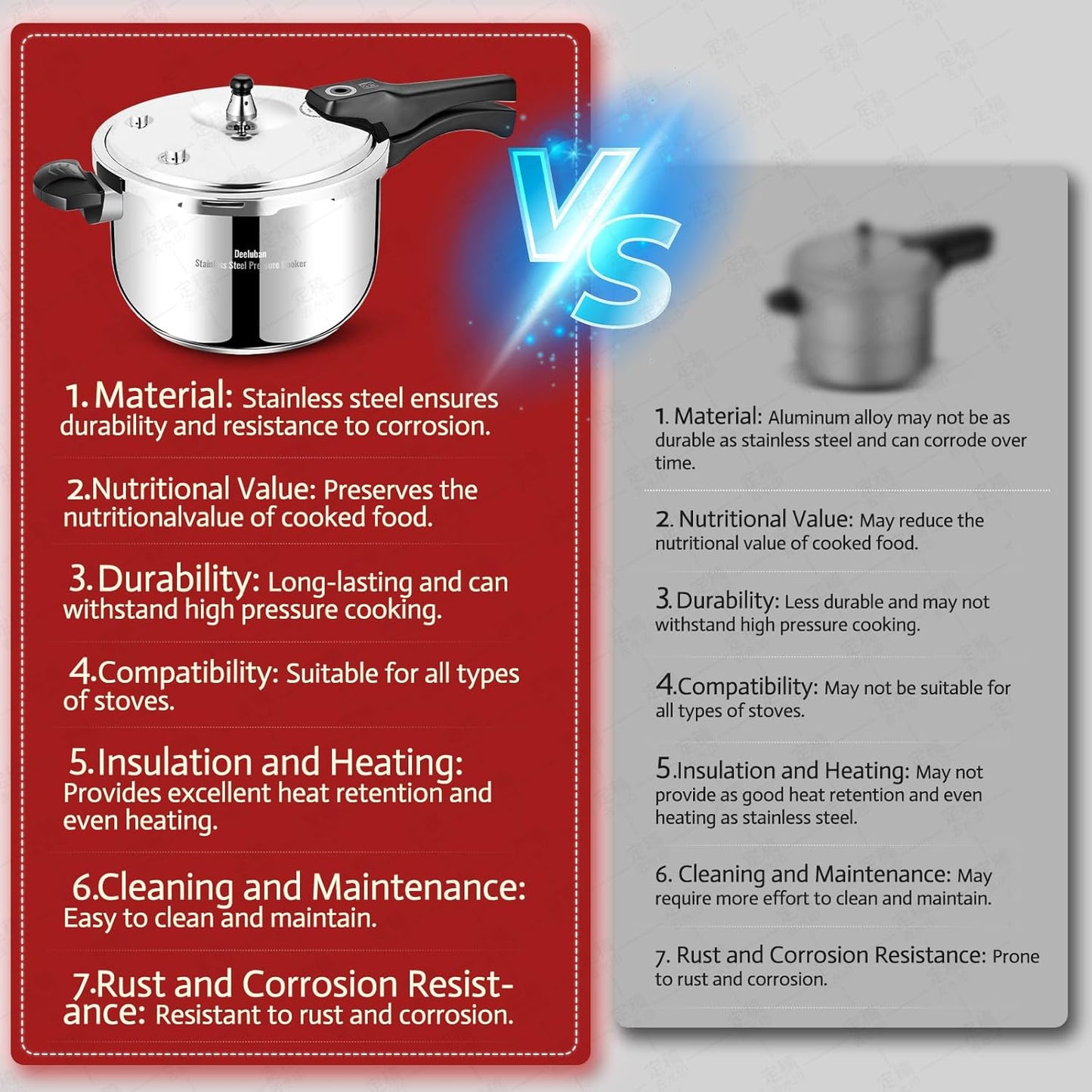 Stainless Steel Pressure Cooker 10 Quart All Stovetops Induction Compatible Food Grade Heavy Duty Multi Safety System Durable Body Handle for Home and Commercial Use, Deeluban