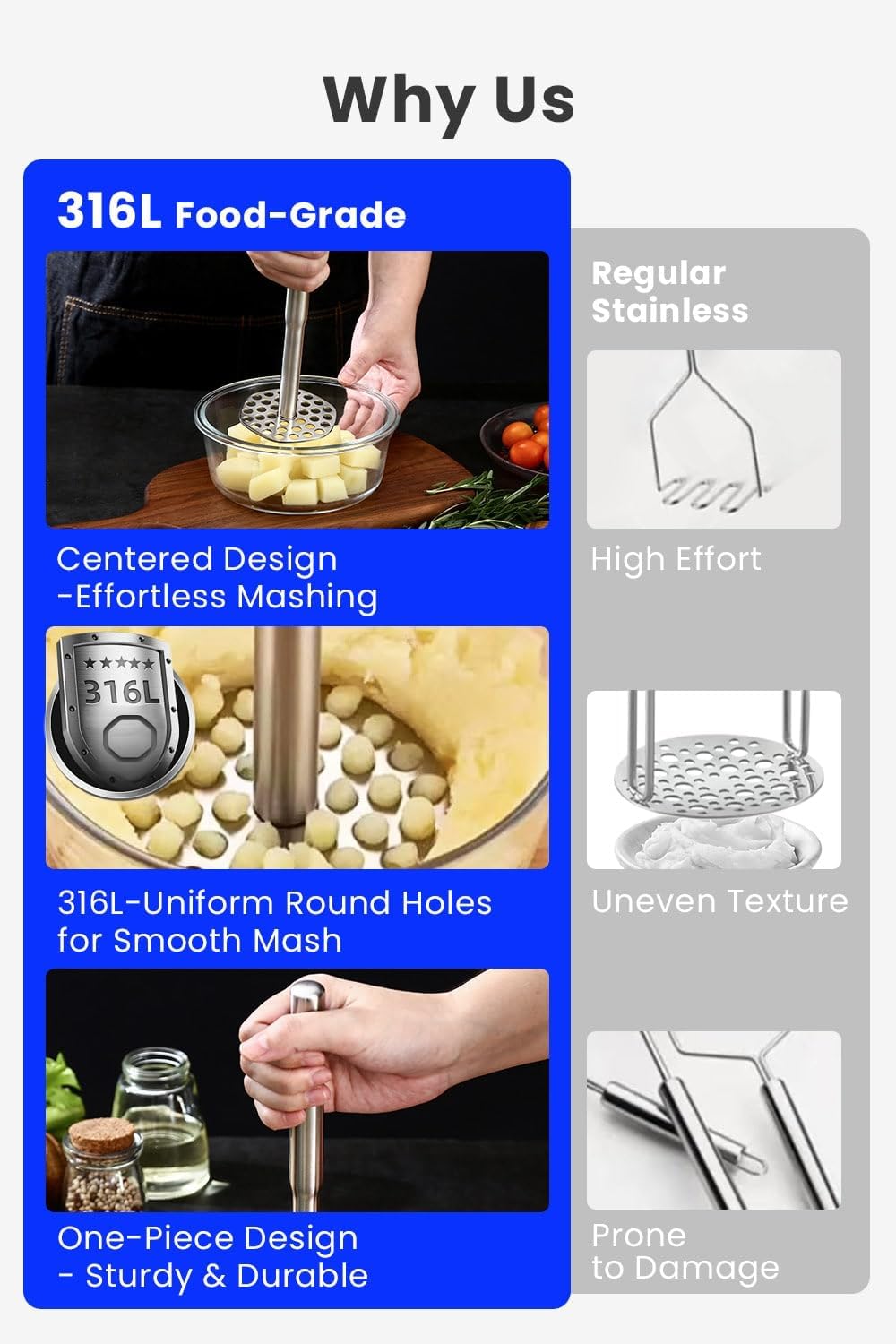 316L Stainless Steel Potato Masher Heavy Duty, Durable One-Piece Design Masher Kitchen Tool, Rustproof Potato Smasher for Mashing Potatoes, Beans, Avocados, Fruits & Vegetables, Dishwasher Safe