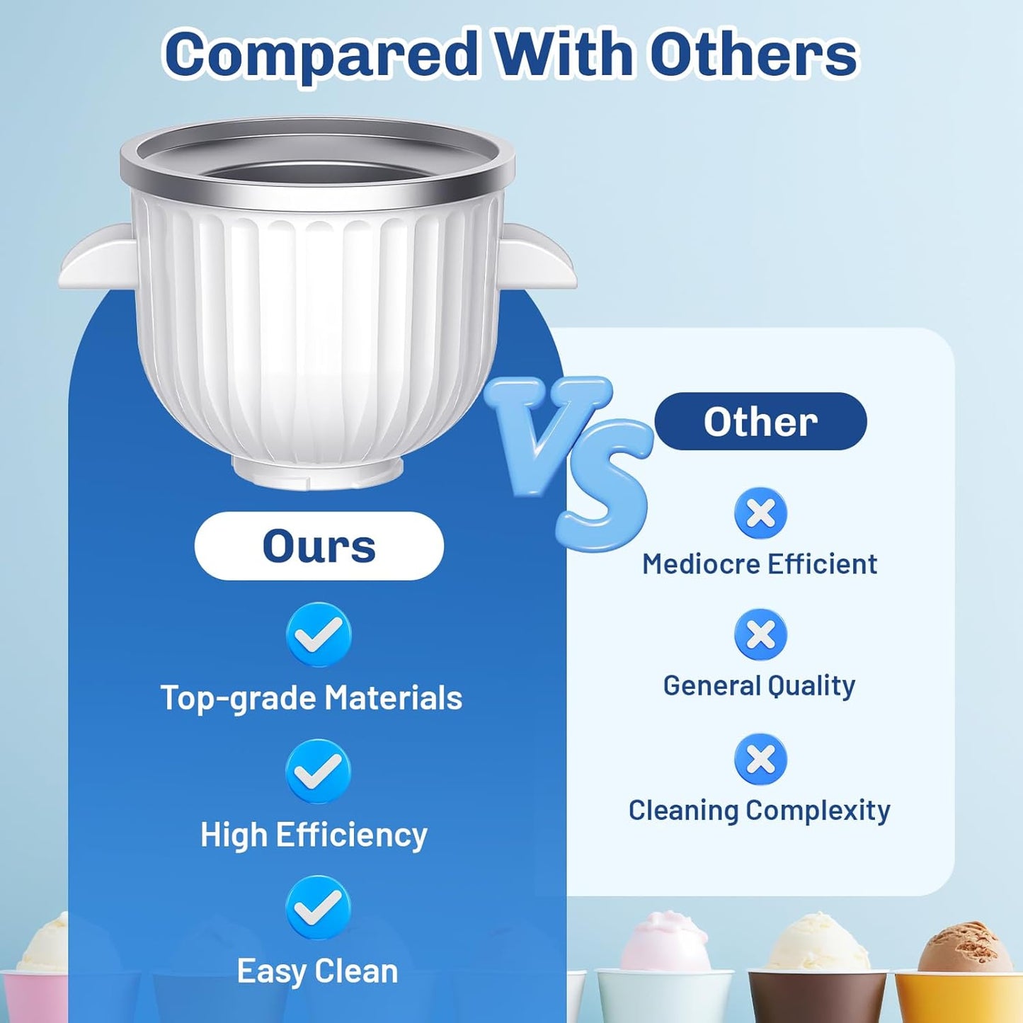 Ice Cream Maker Attachment for Kitchenaid Stand Mixers, Ice Cream Maker Machine Compatible with 4.5QT and Larger KitchenAid Mixers, 2-Quart Capacity, Sorbet and Gelato Maker Accessory by TPGSING