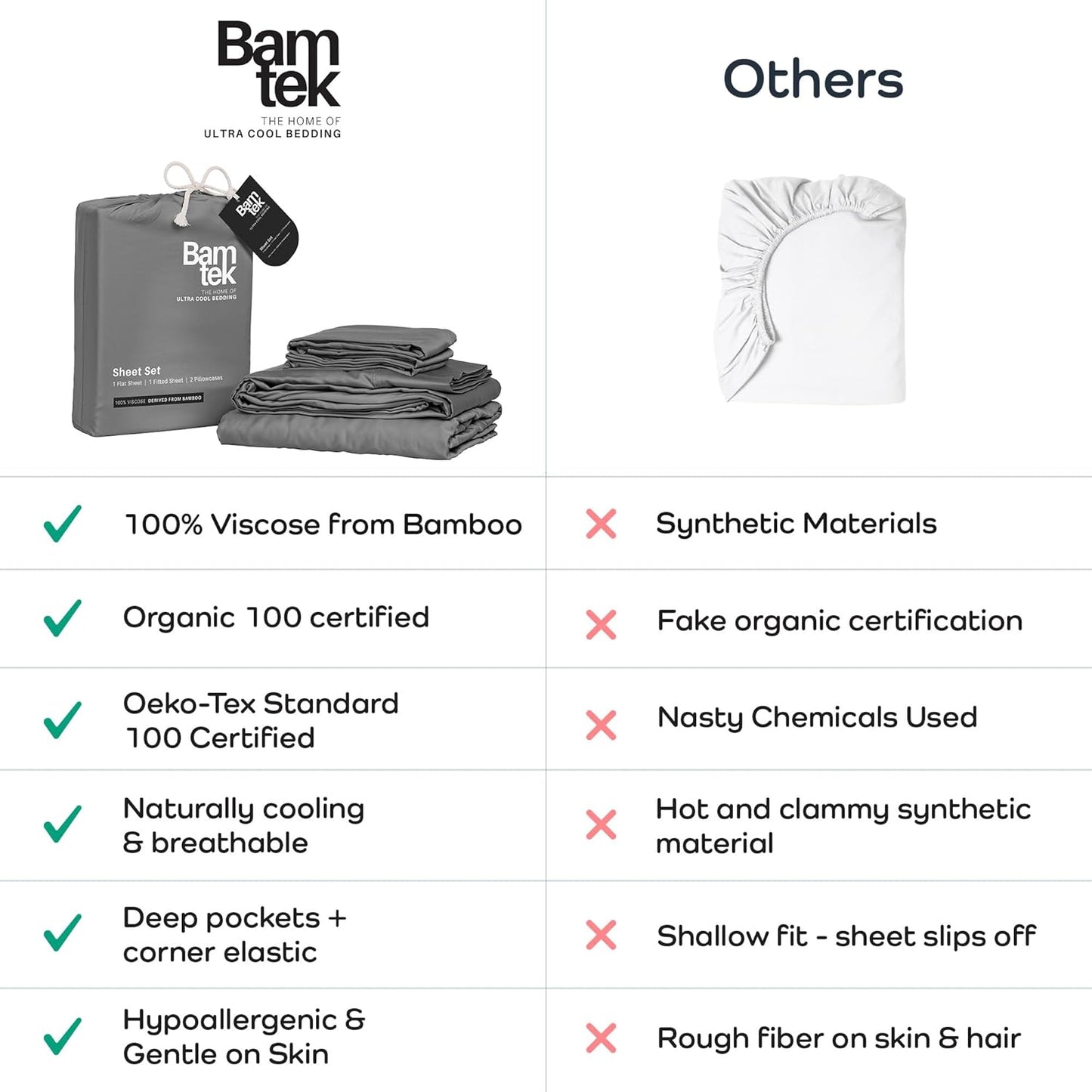 100% Viscose from Bamboo Sheets California King Size, Super Soft Bedding Set, 4PC Cooling Sheets for Hot Sleepers, Vegan Silk Moisture Wicking, Organically Grown Bedsheet, Steel - 72" x 84"