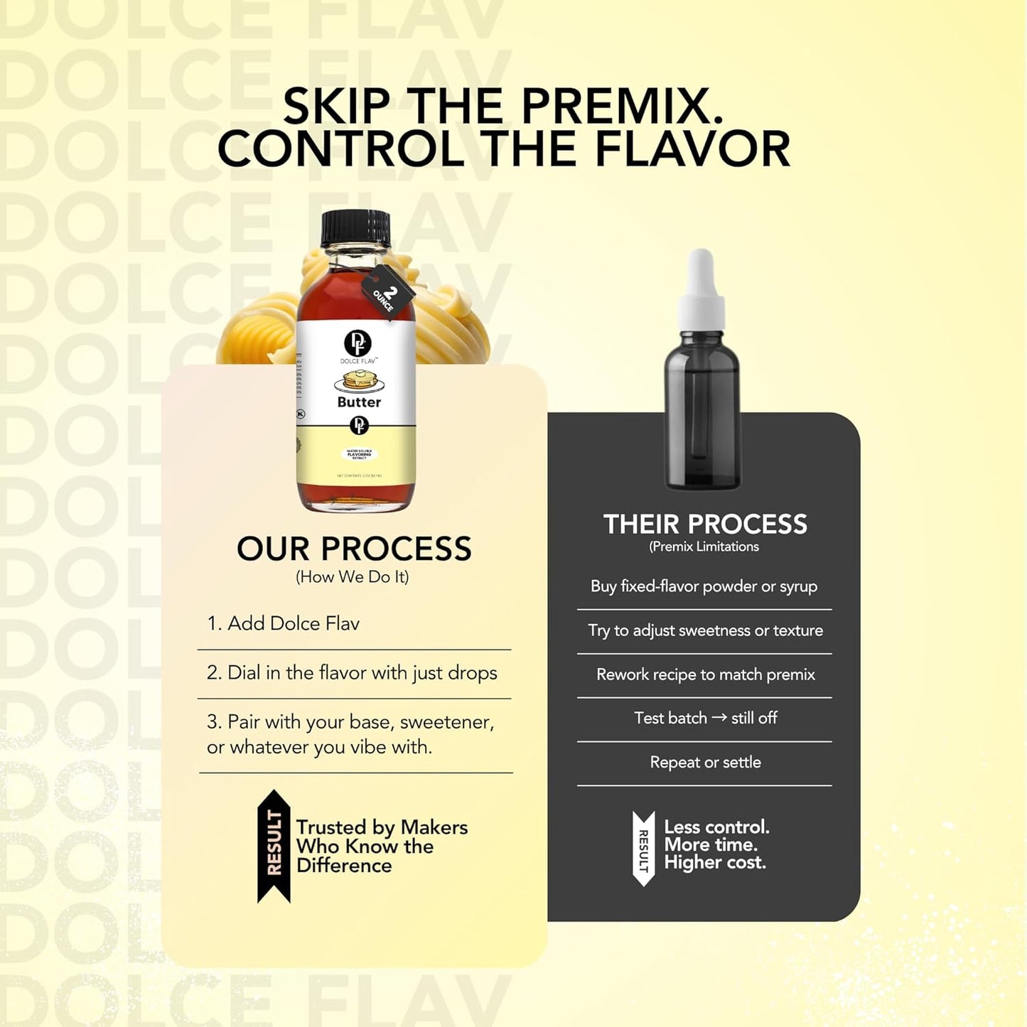 Dolce Flav Butter Extract – 8 Ounce Water-Soluble Kosher, Sugar-Free, Concentrated Imitation Butter Flavor for Baking, Cookies & Frostings, Includes Measured Dropper