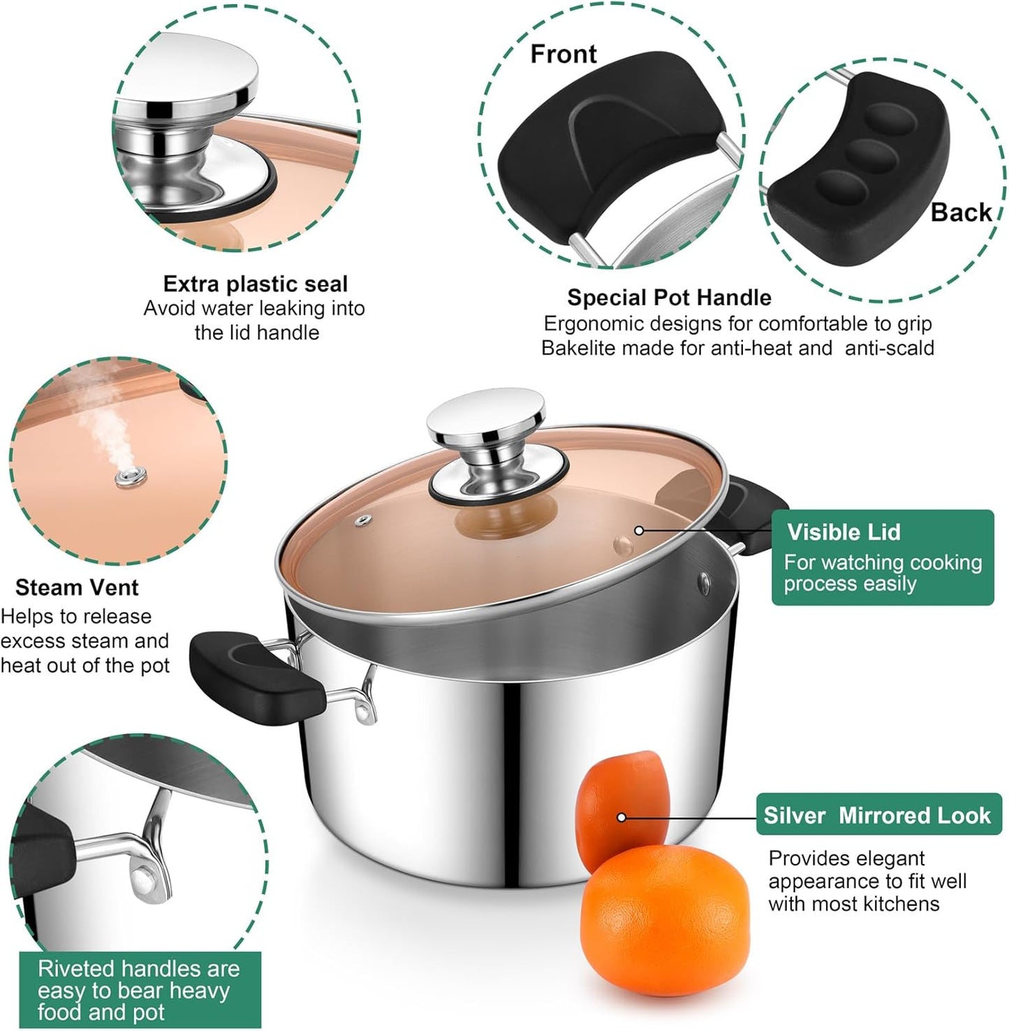 6 Quart Cooking Pot Stockpot with Lid, P&P CHEF Tri-ply Stainless Steel Pot for Pasta Soup, Work on Multi Stove Tops, Heat-resistant Pot Handles, Heavy-Duty & Dishwasher Safe