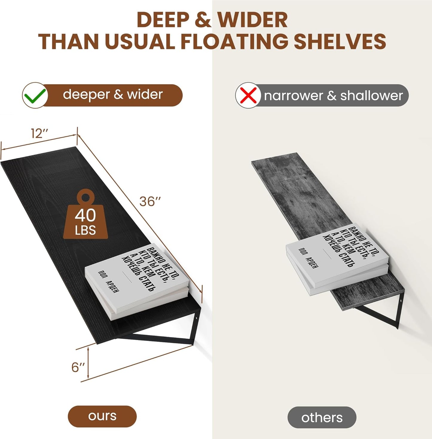 Heimlove Black Deep Floating Shelves for Wall, 36W x 12D Wood Wall Shelves Set of 2, Wide Floating Bookshelf for Living Room, Kitchen, Office, Bedroom and Decor Storage, with Metal Bracket - Black