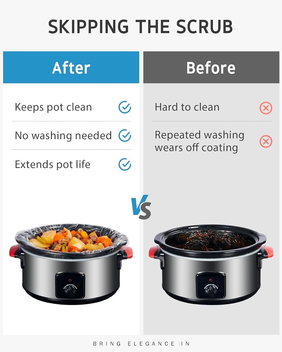 Syntus Crock Pot Liners, 20 Count 13" x 21" Large Size Slow Cooker Liners Fits 3-8 Quart Pots, Disposable Cooking Bags Suitable for Oval & Round & Retangular Crock Pot