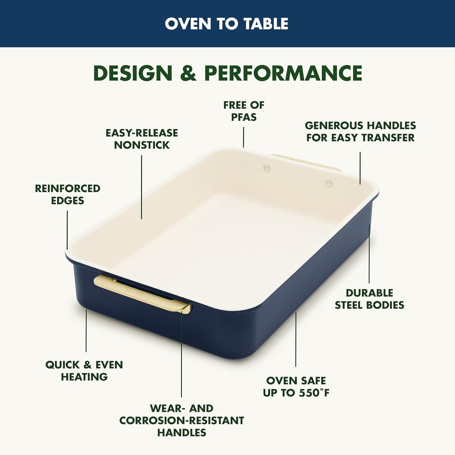 GreenPan Bakeware Rectangular Cake Pan, Ceramic Nonstick Baking Pan, PFAS & BPA Free, Gold Handles, Durable Steel, Freezer to Oven Dish, Scratch Resistant, Bake & Roast Ovenware, Oxford Blue