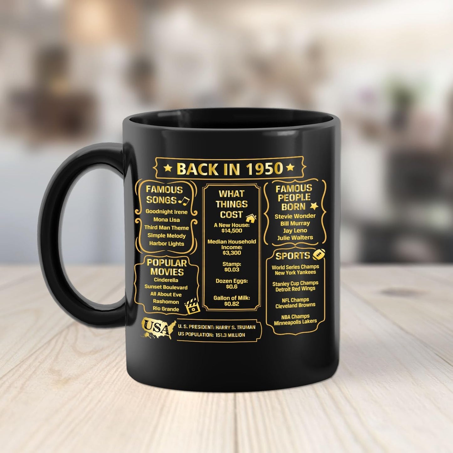 QUPT 75th Birthday Gifts for Women Men, 75th Birthday Gifts for Him, 75 Years Old Gifts, 1950 Birthday Gifts for Women Men, 1950 Birthday Gifts for Her Him, 75th Birthday Presents Coffee Mug