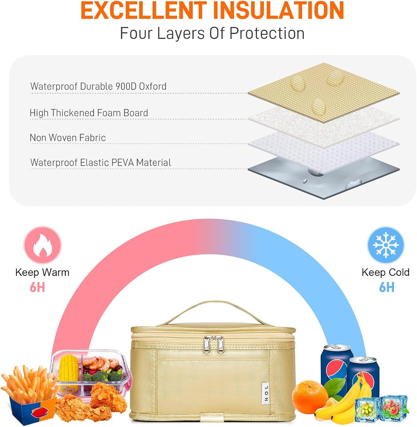 NOL Natural Organic Lifestyle Small Lunch Bag Mini Lunch Box Insulated Lunch Bag for Men/Women Leakproof Cooler Tote Bag Lightweight Nylon Waterproof Lunch Box For Work,Gold