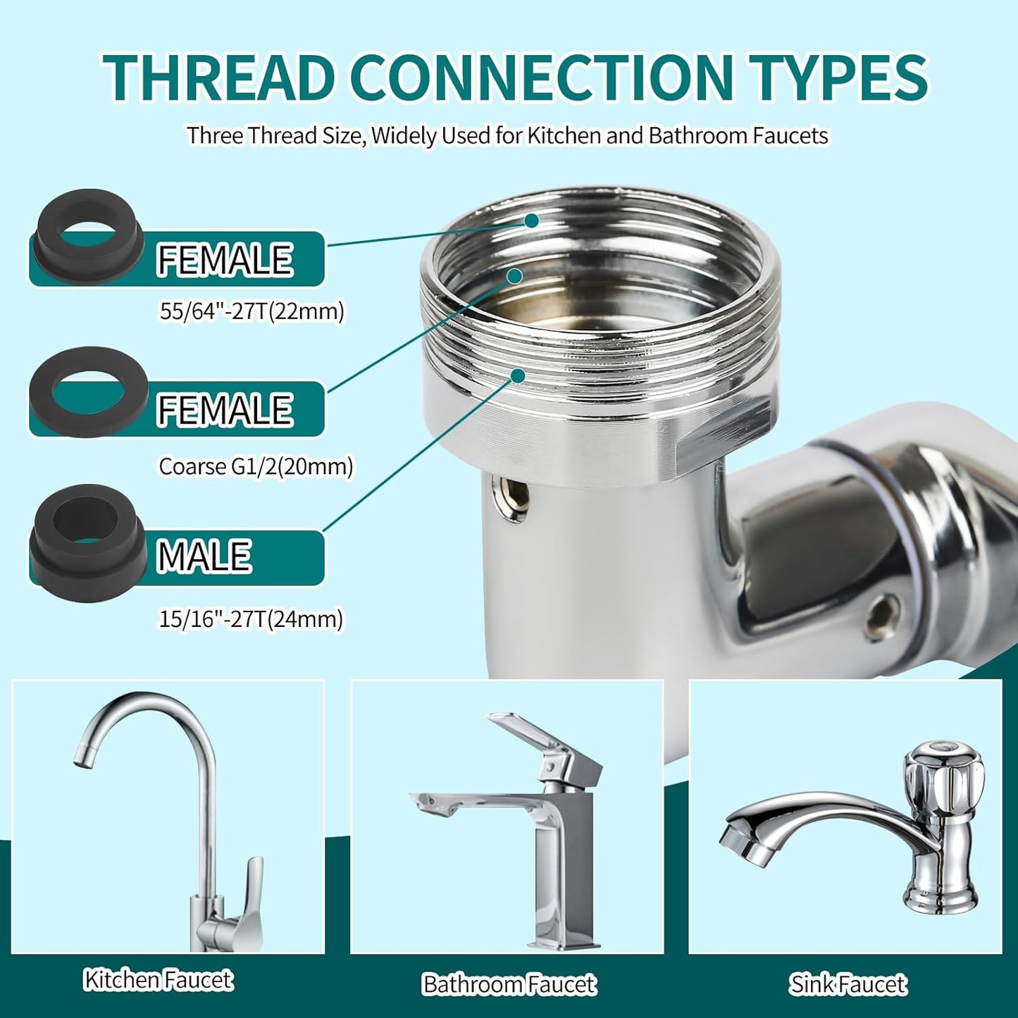 1440° Rotating Faucet Extender, Brass Multifunctional 1080°+ 360° Swivel Extension Robotic Arm Sink Aerator for Kitchen/Bathroom, 2 Water Outlet Modes, Silver