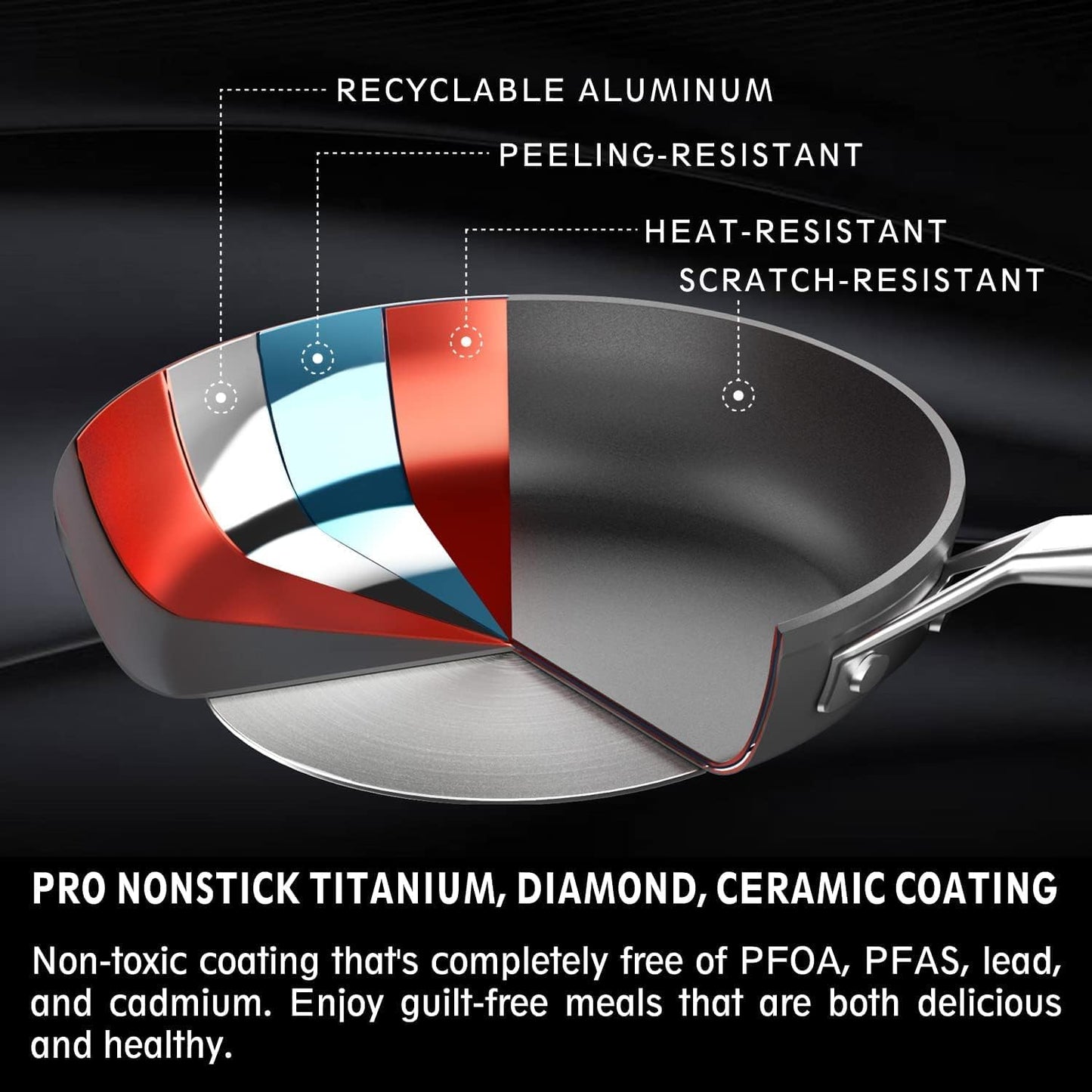 MSMK 2.5 Quart Sauce Pan with lid, Stay-Cool Handle, Burnt also Nonstick, Scratch-resistant, Induction Cooking Pot