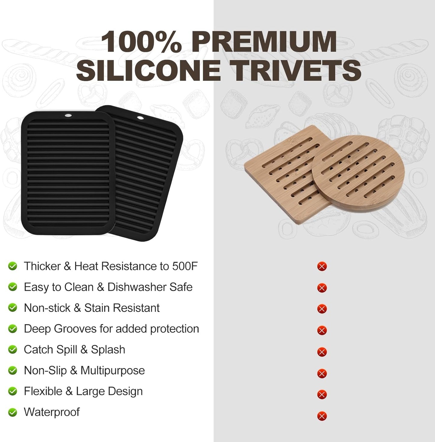 Joyhalo 4 Pack Silicone Trivets for Hot Pots and Pans,480℉ Heat Resistant Trivets for Hot Dishes,Hot Pads for Countertop,Kitchen Potholders,Black