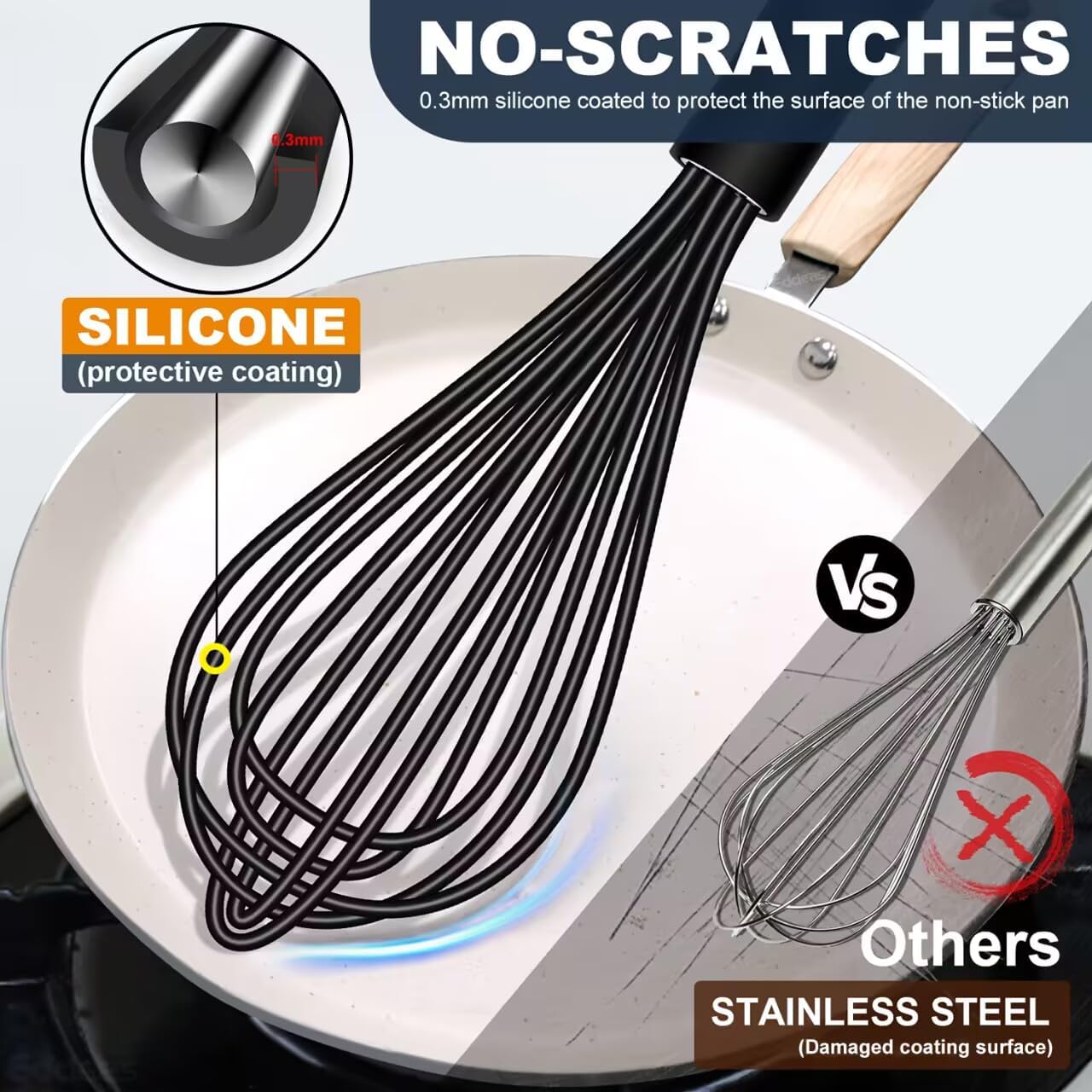 Mini Silicone Whisk, Small Silicone Whisk 7+9in, BPA free Non Scratch Coated Protect your Ceramic Pots and Pan.Perfect for Whisking, Beating, Mixing.Black