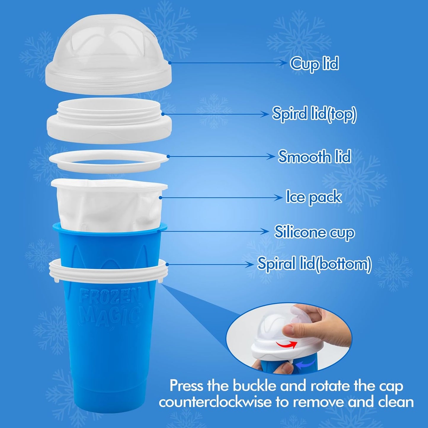 2PCS Slushie Maker Cup,DIY Magic Quick Frozen Smoothies Cups for Homemade Milk Shake Ice Cream Maker, Cooling Cups, Double Layer Squeeze Slushy Maker Cup,Birthday Funny Gifts for Friends Family