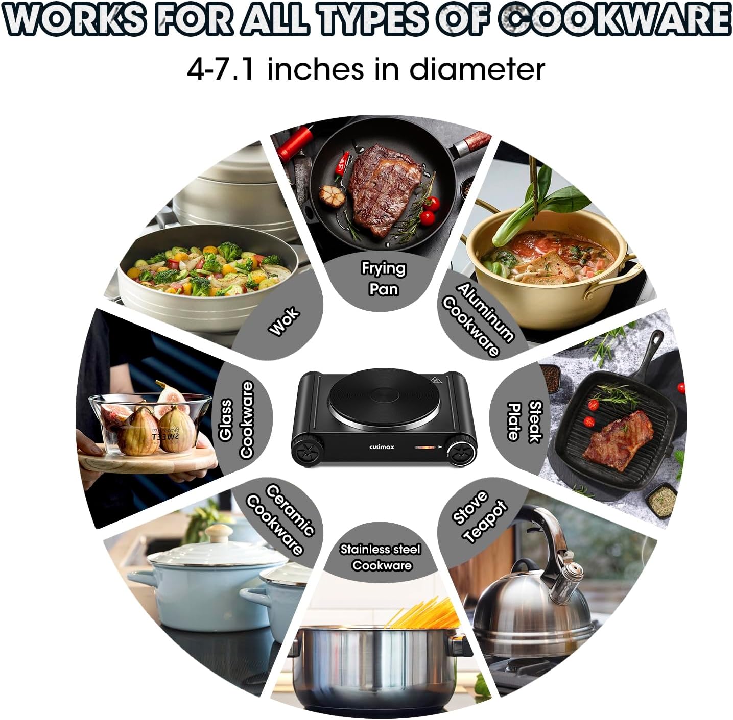 CUSIMAX Hot Plate,1500W Electric Portable Cast Iron Stove with Temperature Controls,Hot Plates for Cooking,Compatible for All Cookwares,Concealed Handle,Easy to Clean