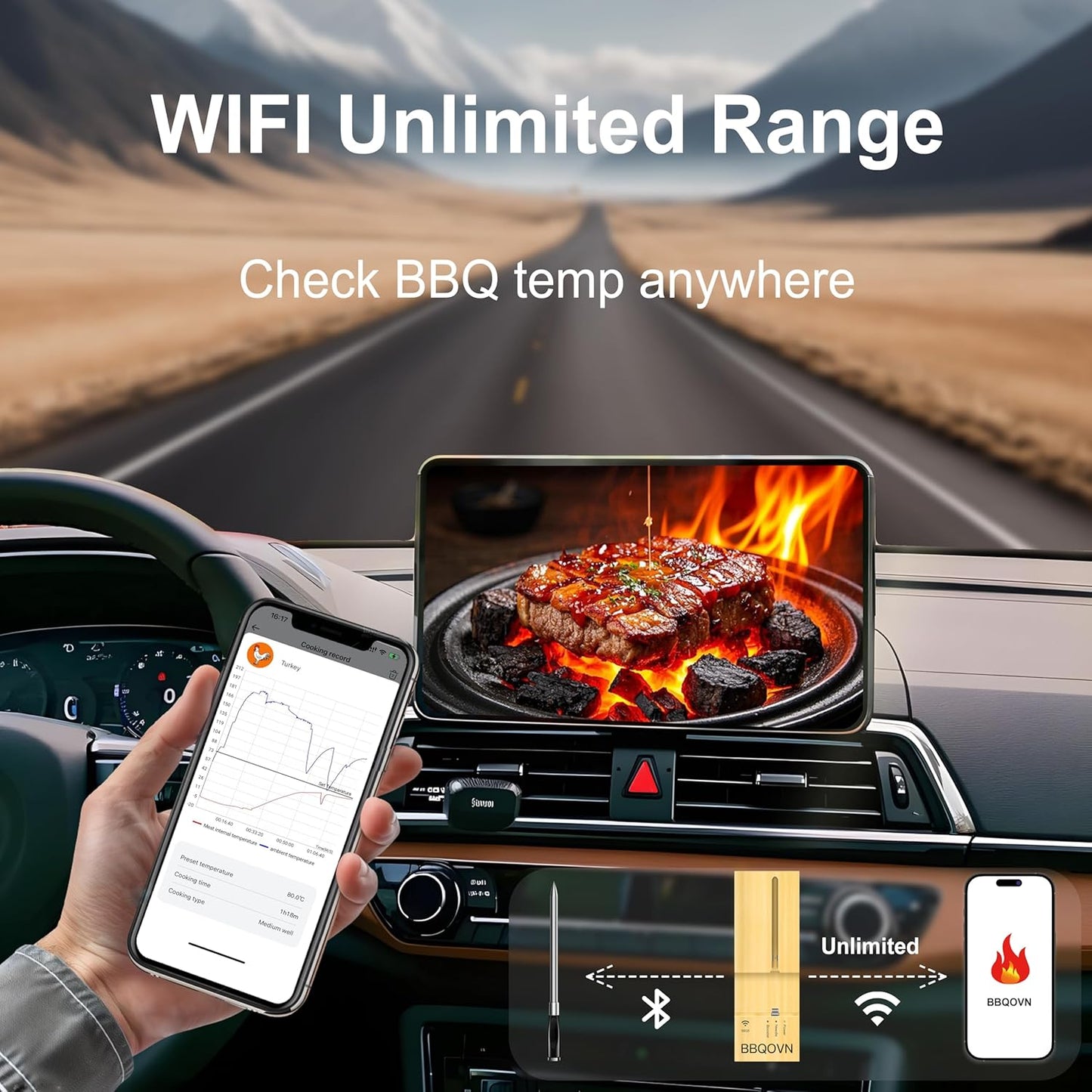 WiFi Bluetooth Wireless Meat Thermometer Unlimited Range, Check Temp Anywhere,7 NIST Certified Sensors with Ambient Temp, Monitor for BBQ, Grill, Oven, Smoker, Air Fryer (Black)