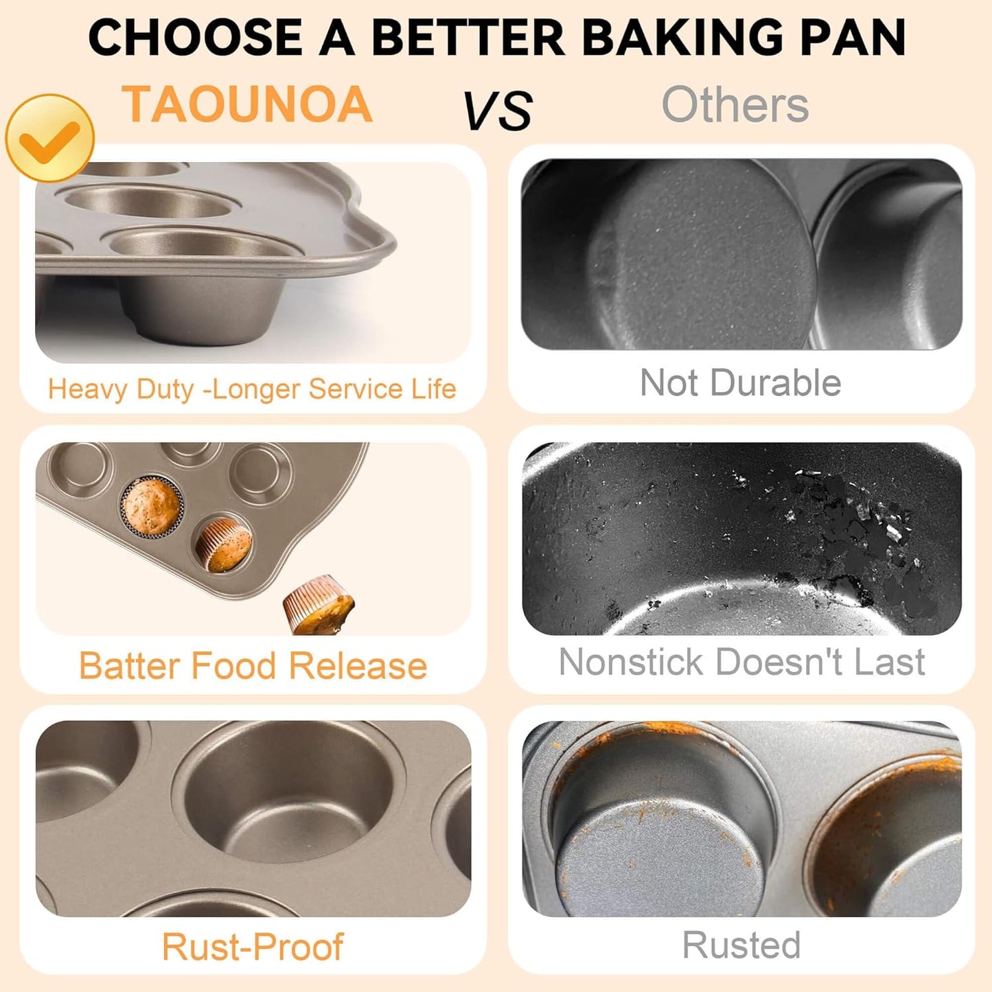 Mini Muffin Cupcake Pans 2 Pack, 24-Well Nonstick Mini Muffin Tin, PTFE Free and Dishwasher Safe