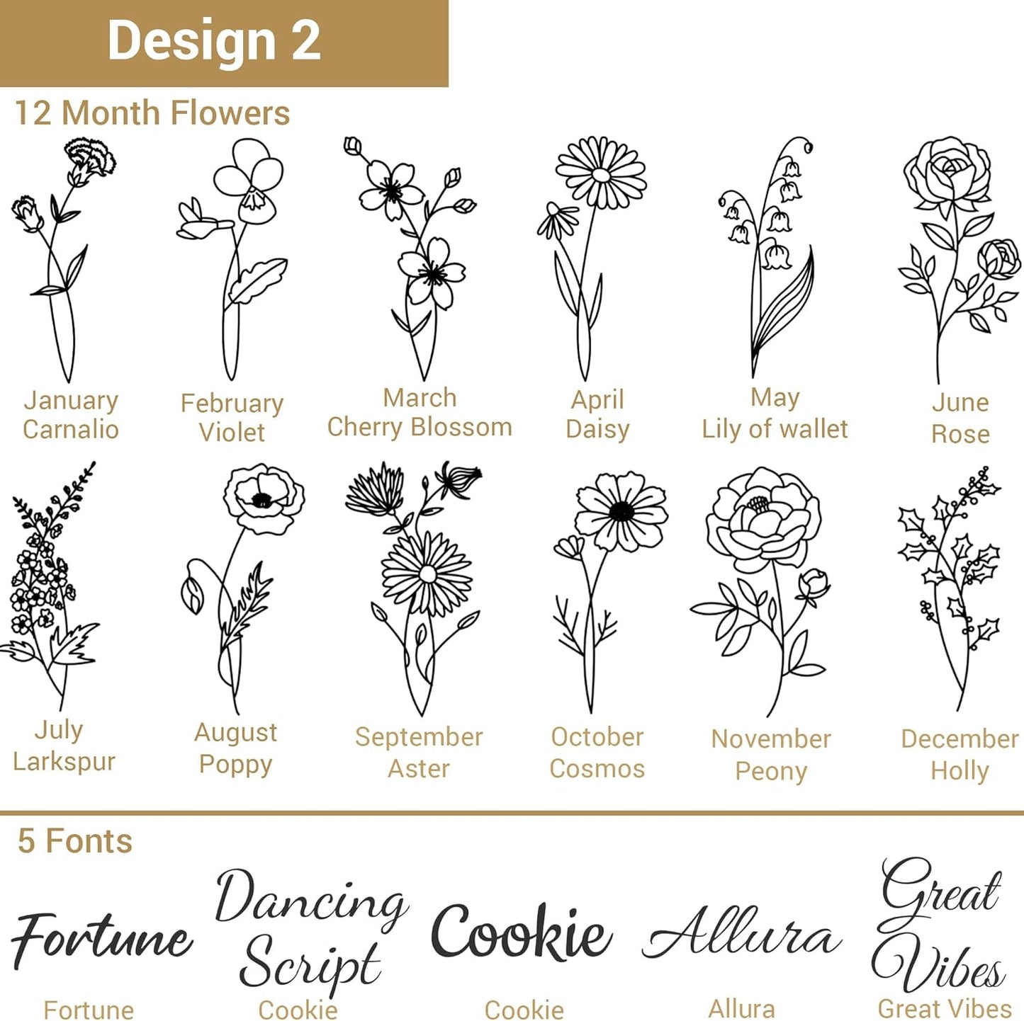 Personalized Coffee Mug, Engraved Ceramic Birth Flower Mug for Women With Custom Name, Personalized Gifts for Mothers Day, Birthday, Christmas, Grandma, Mom, Wife