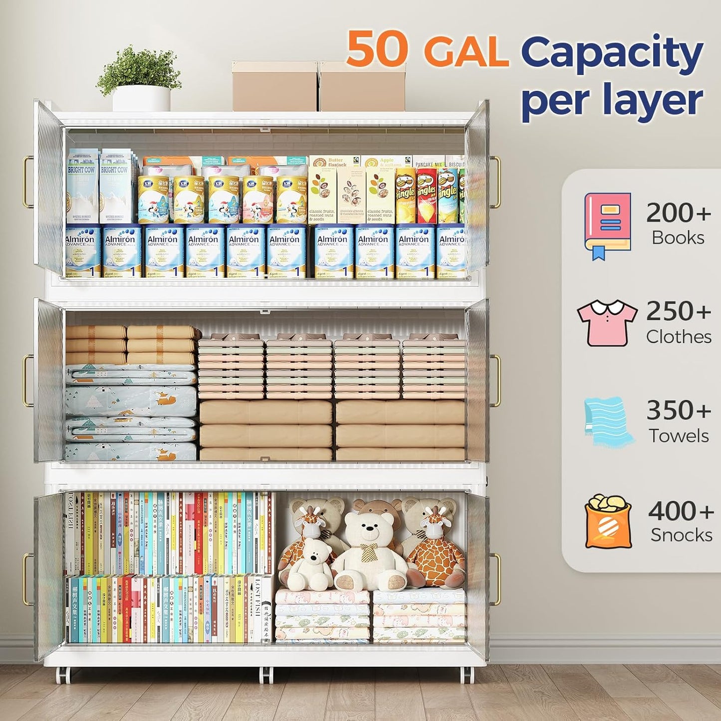 150 Gallon Extra Large Collapsible Storage Bin with Lid, 600QT Stackable Plastic Organizer with 6x Wheels, Foldable Drawer Cabinet for Closet, Living Room Office Dorm 3Pack, White