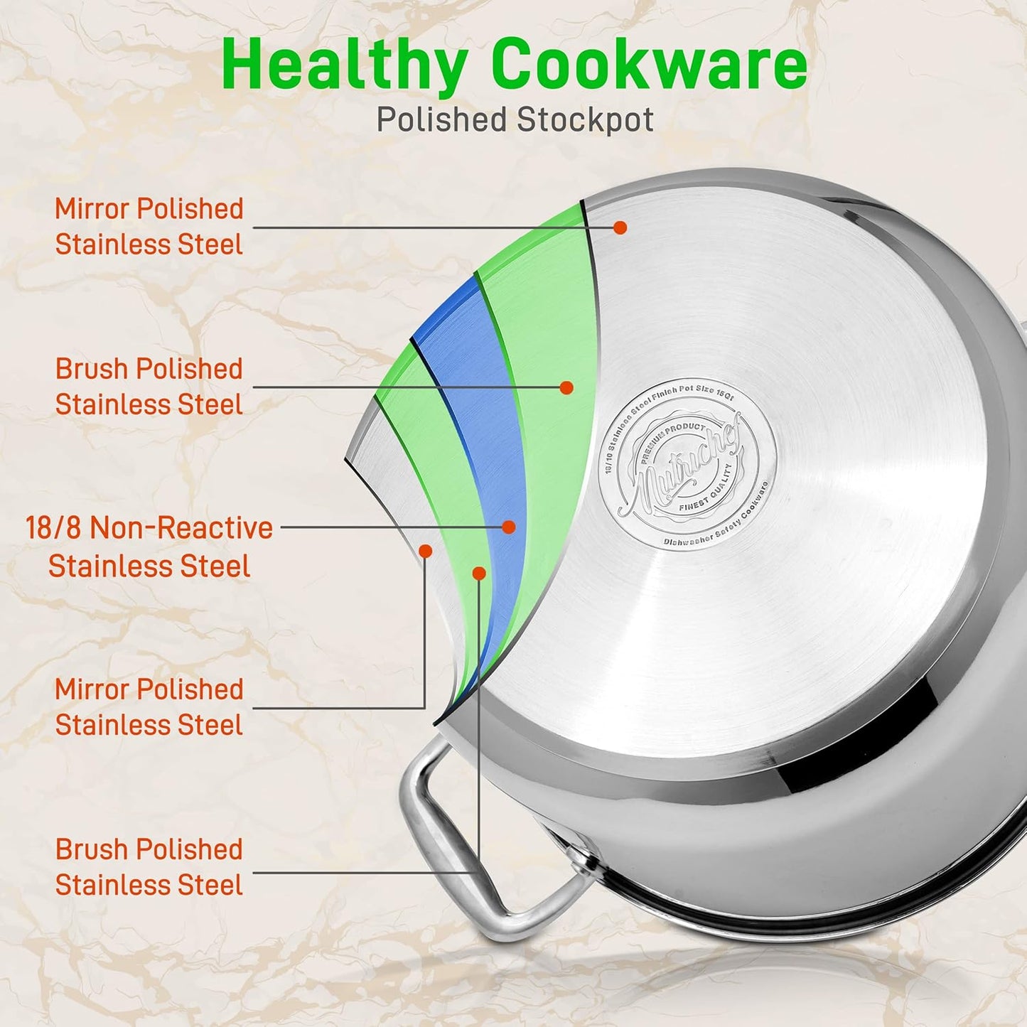 NutriChef 12-Quart Stainless Steel Stock Pot - 18/8 Food Grade Stainless Steel Heavy Duty Induction - Large Stockpot for Stews, Simmering & Soups with See Through Lid, Dishwasher Safe - NCSP12