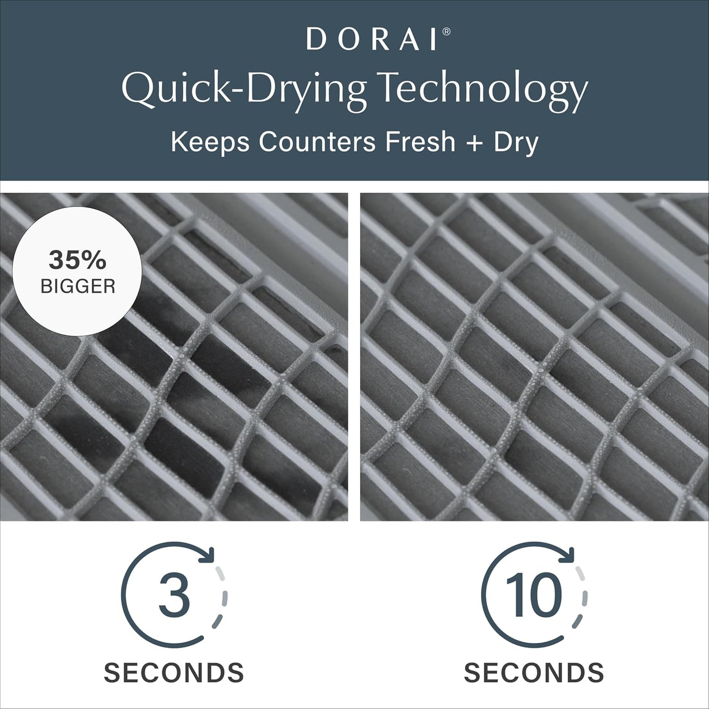 Dorai Home Collapsible Dish Drying Rack and Stone Dish Pad – Large Foldable Drying Rack with Instant - Dry Stone Mat –Space-Saving Drainer Rack for Kitchen Counter - 24.6" x 16.5", Slate