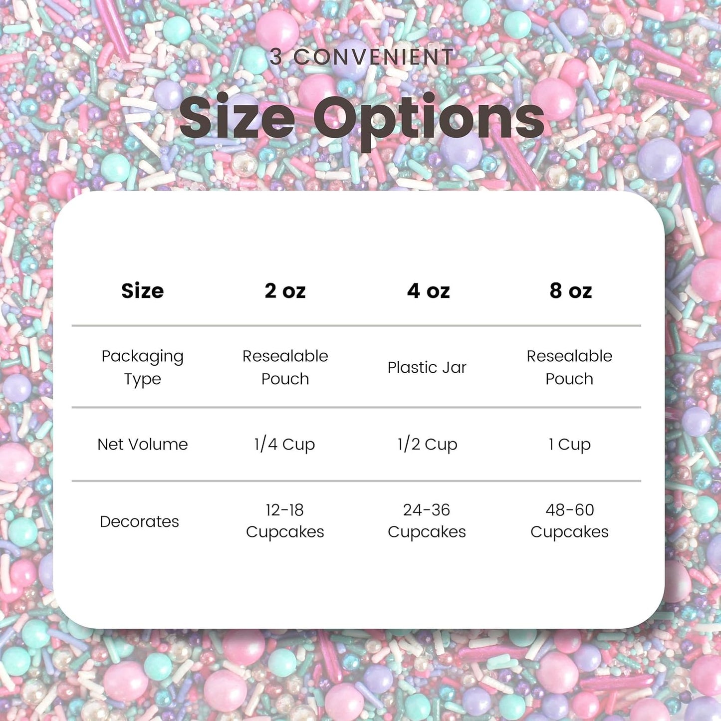 Sprinkle Pop Mermaid Glam Sprinkle Mix| Pink Aqua Fuchsia Lavender Purple Sprinkles with Silver Metallic Dragees| Decorating Sprinkles Made in USA for Girl Birthday Cupcakes Donuts Cakes Cookies, 4oz