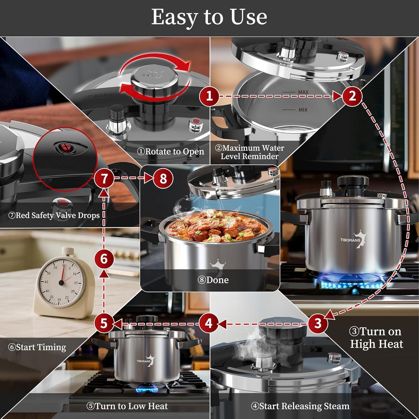 TIBORANG 6.3 QT Stainless Steel Pressure Cooker, [Multi-Cooker for Gas & Induction Stove] [Saves 70% Cooking Time] [One-Hand Operation], Family Size for 2-3 People, Olla de Presion