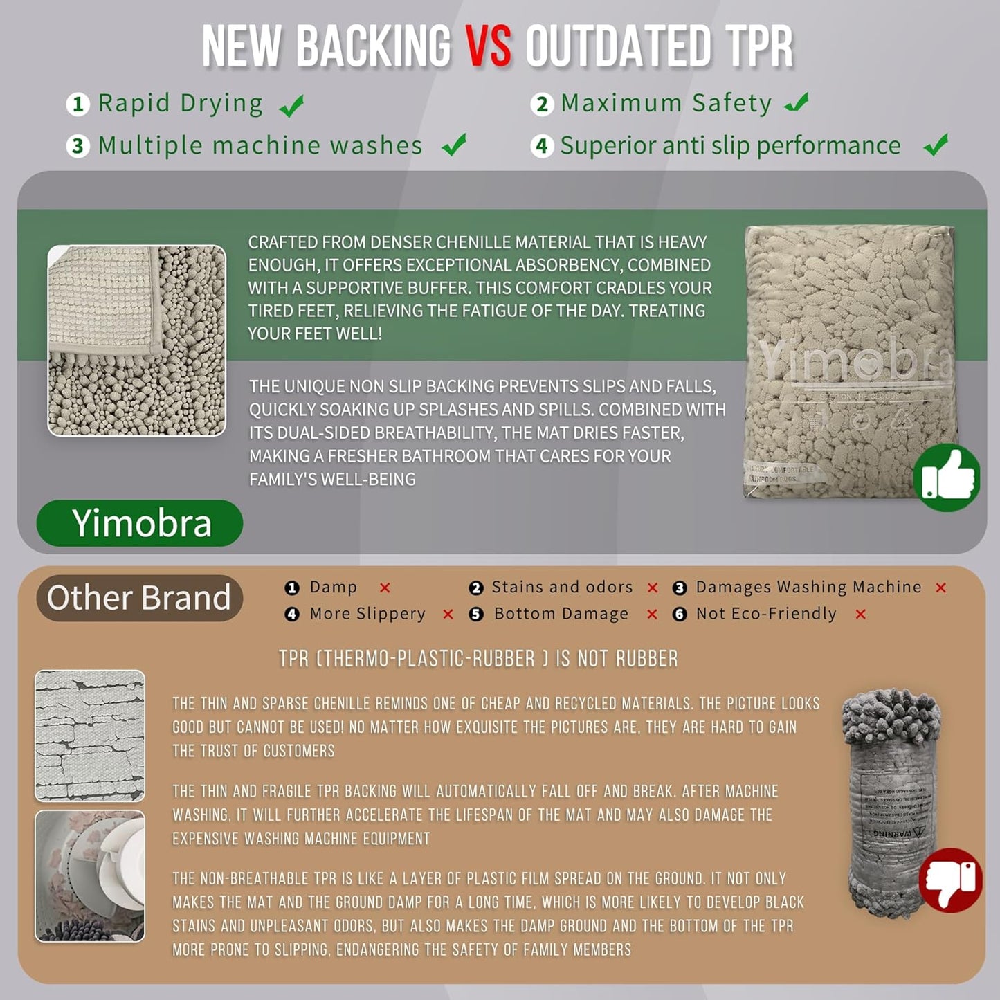 Yimobra Bathroom Rugs Non Slip Washable 24x17 Inch - Ultra Soft Absorbent Chenille Bath Mat, Quick Dry Shaggy Floor Carpet for Tub Shower, Sand Home Decor Accessories