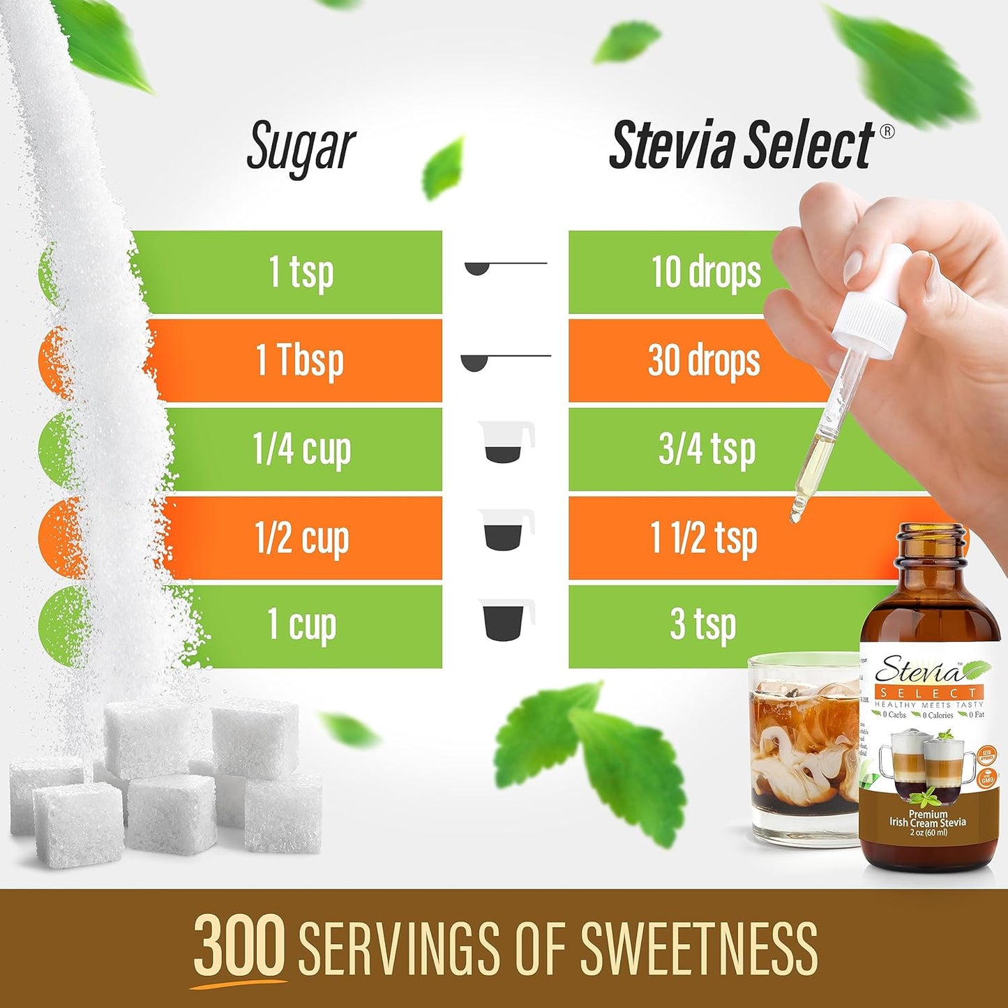 Stevia Select Irish Cream Flavored Liquid Stevia – Zero Calorie Coffee, Tea, Drink & Baking Sweetener, All-Natural, No Erythritol, Keto-Friendly Sugar Alternative, 300 Servings – 2 Oz (1 Pack)