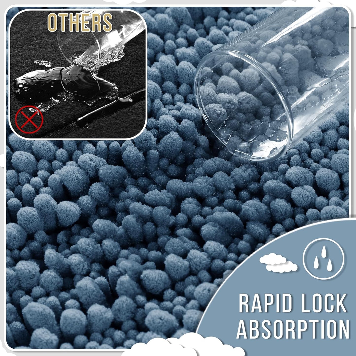 Yimobra Bathroom Runner Rug 55x24 Inch - Extra Long Non Slip Chenille Bath Mat, Soft & Absorbent, Machine Washable Shaggy Hallway Carpet for Vanity Tub Shower, Denim Blue Home Decor Accessories