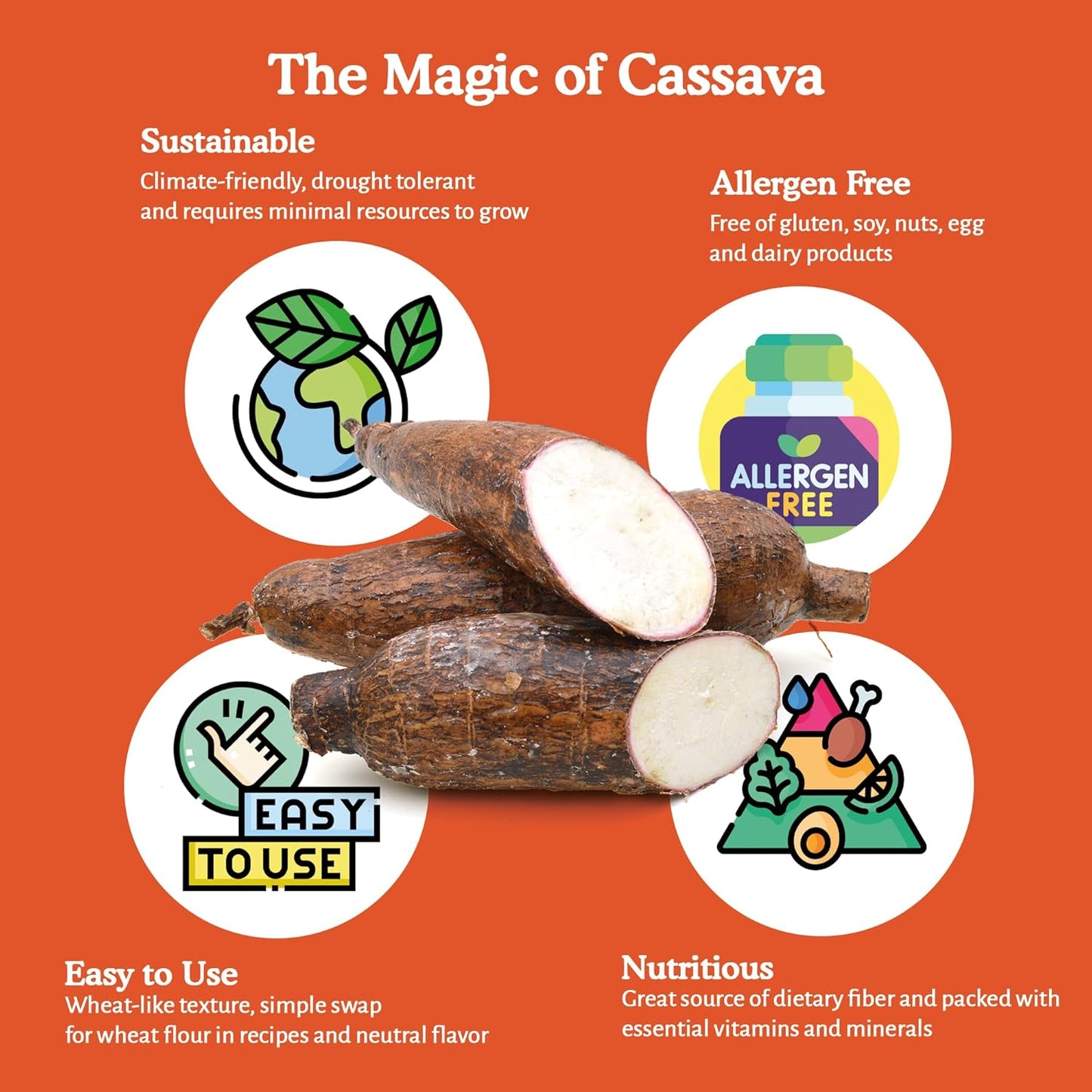 YAKÉVA Organic Cassava Flour - Gluten-Free Flour, Grain-Free, Nut-Free, Wheat Substitute, Paleo, Non-GMO, 100% Yuca Root, No Additives & Preservatives