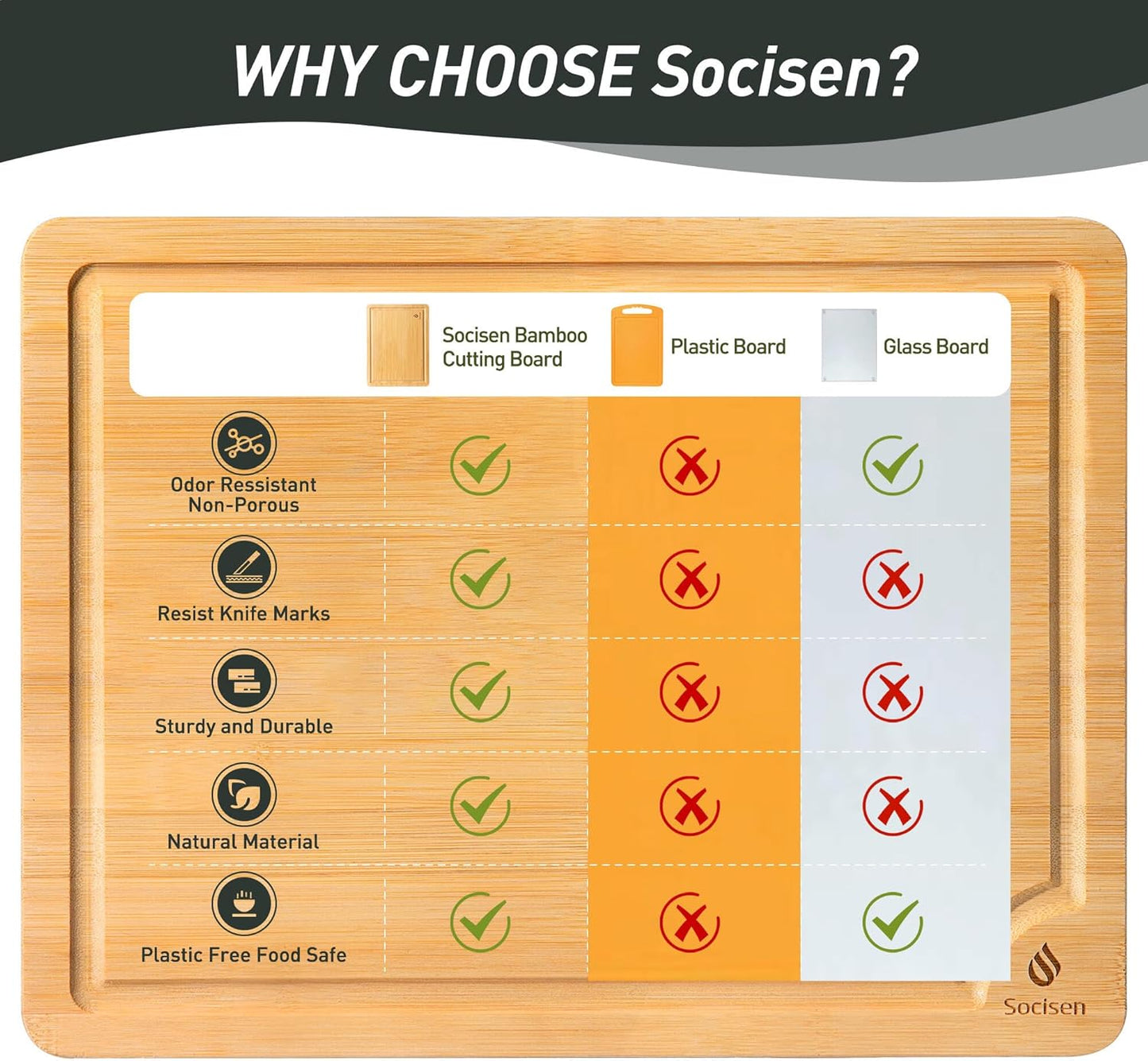 Bamboo Cutting Board Set Non Slip Feet Over Sink Chopping Board Christmas Xmas Birthday Day Gifts Ideas Grandmother Gigi Granny Nana Glamma Mawmaw Yaya Abuela Abuelita Mamaw Mimi Nonna Oma Meme