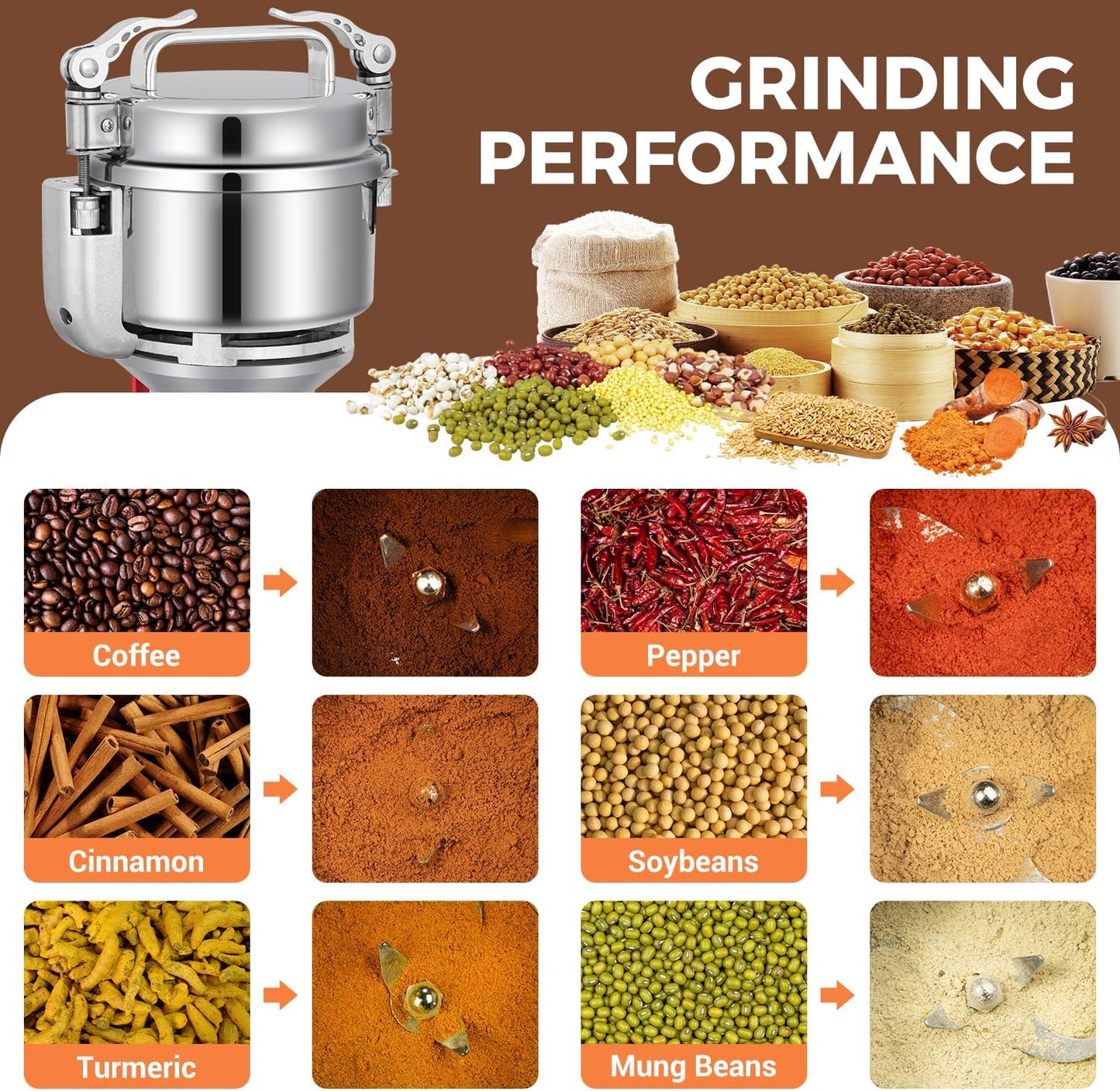 Grain Mill 300g Commercial Spice Grinder Electric 1200W Stainless Steel Pulverizer Dry Grinders for Grinding Wheat, Oats, Corn, Pepper, and Coffee Beans – Grinder for Kitchen.