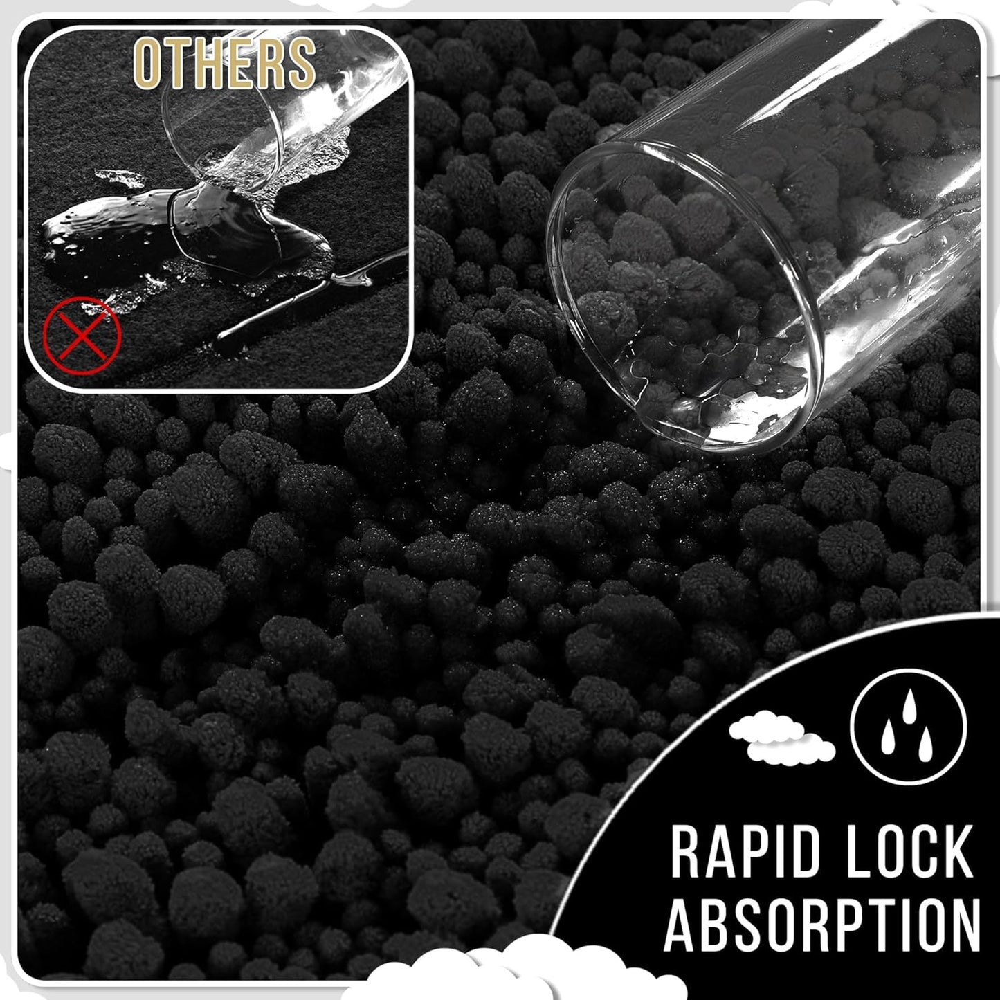 Yimobra Long Bathroom Rugs Non Slip Washable 44x24 Inch - Ultra Soft Absorbent Chenille Bath Mat, Quick Dry Shaggy Floor Carpet for Tub Shower, Black Home Decor Accessories