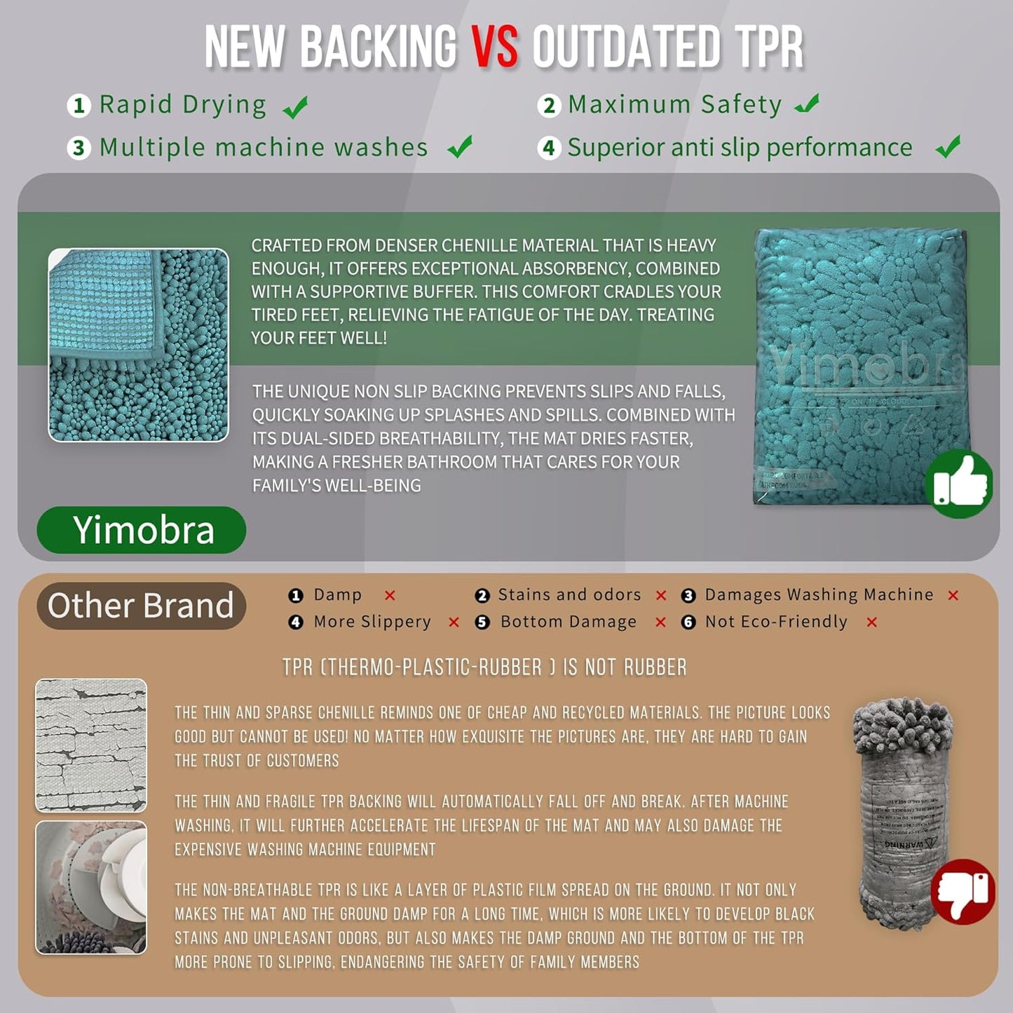 Yimobra Large Bathroom Rugs Non Slip Washable 36x24 Inch - Ultra Soft Absorbent Chenille Bath Mat, Quick Dry Shaggy Floor Carpet for Tub Shower, Teal Blue Home Decor Accessories