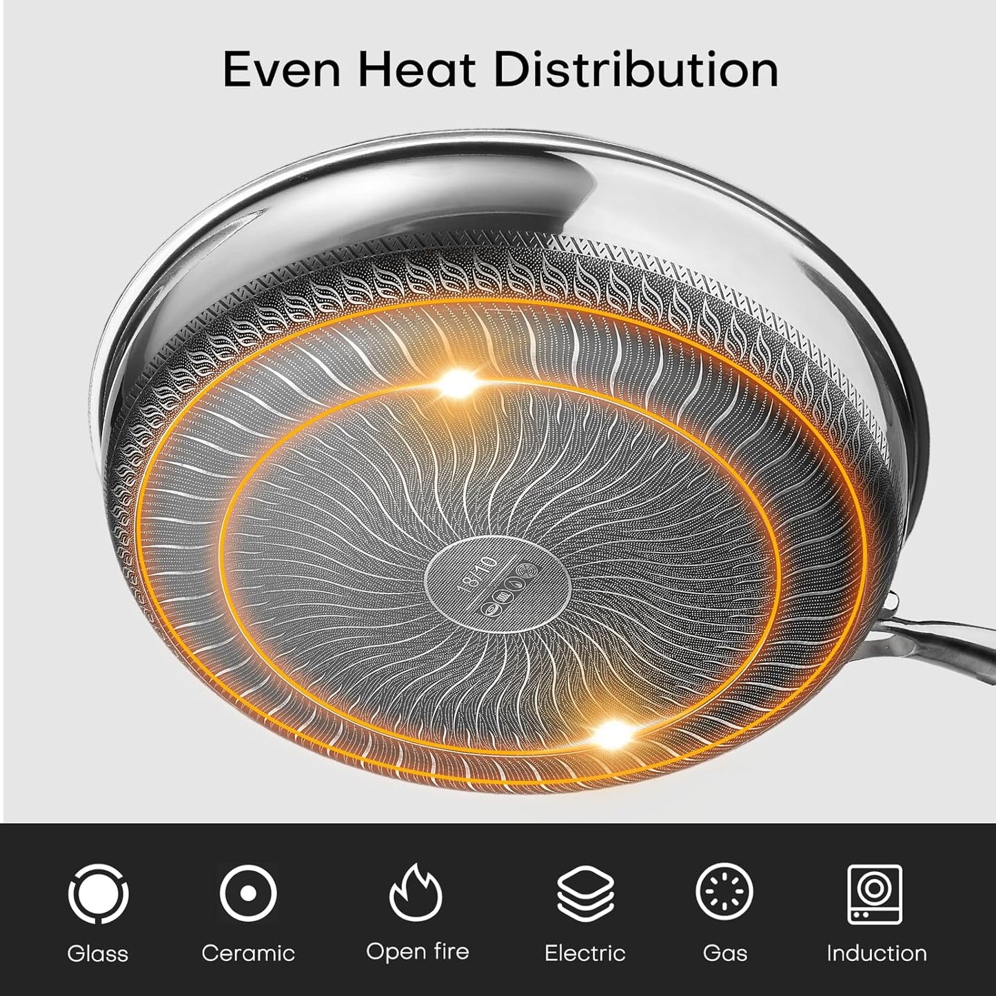 Lazycorner Non Stick Frying Pans Skillet with Lid, 10 Inch Stainless Steel Kitchen Cookware Pot, Non toxic Healthy Induction Compatible PFAS PTFE PFOA PFOS Free