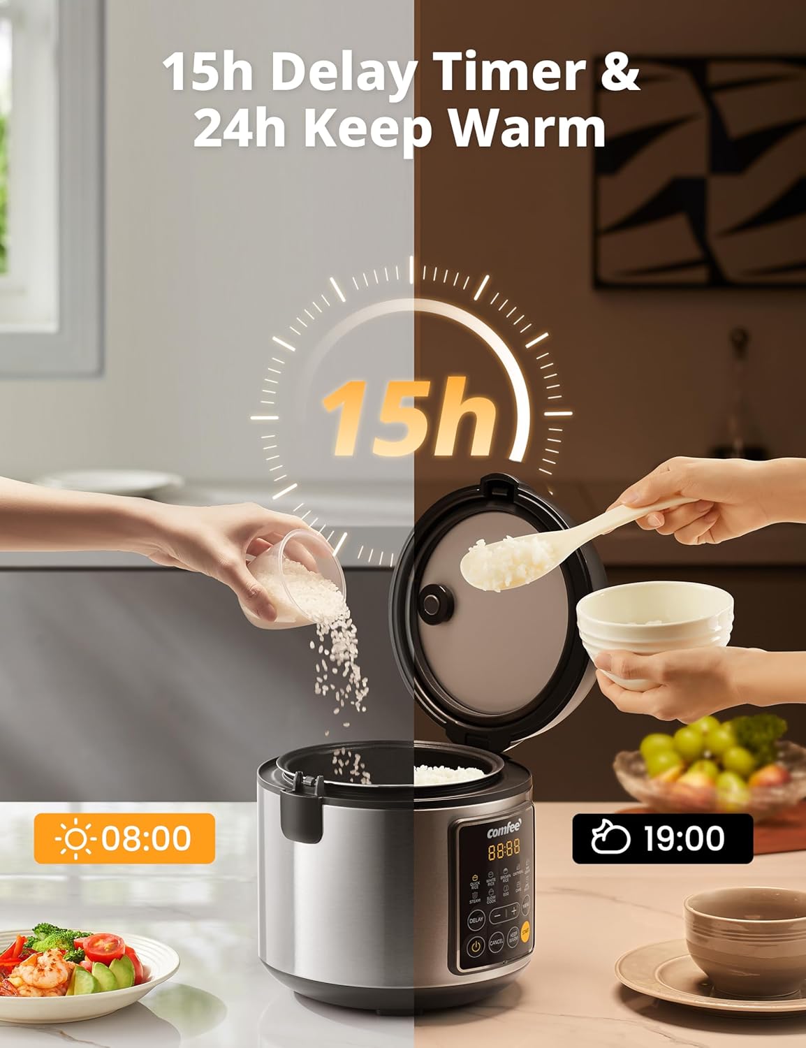 COMFEE' Rice Cooker, 4 Cups Uncooked, 8 Cups Cooked Slow Cooker, 2 Qt Small Multicooker with 10 Presets, Steamer & Grain Cooker, Non-Stick Inner Pot