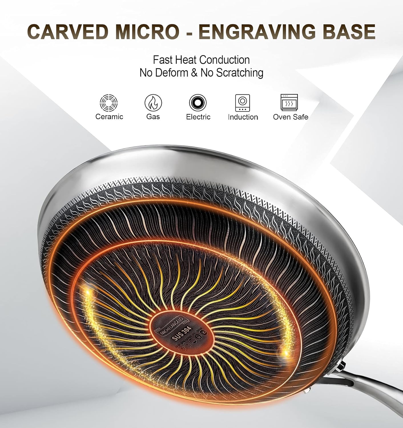 MICHELANGELO Stainless Steel Frying Pan Set with Lids, 9.5 & 11 Inch Frying Pans Nonstick, Stainless Steel Fry Pan Set, Honeycomb Pans for Cooking, Skillet with Lid - Induction Compatible