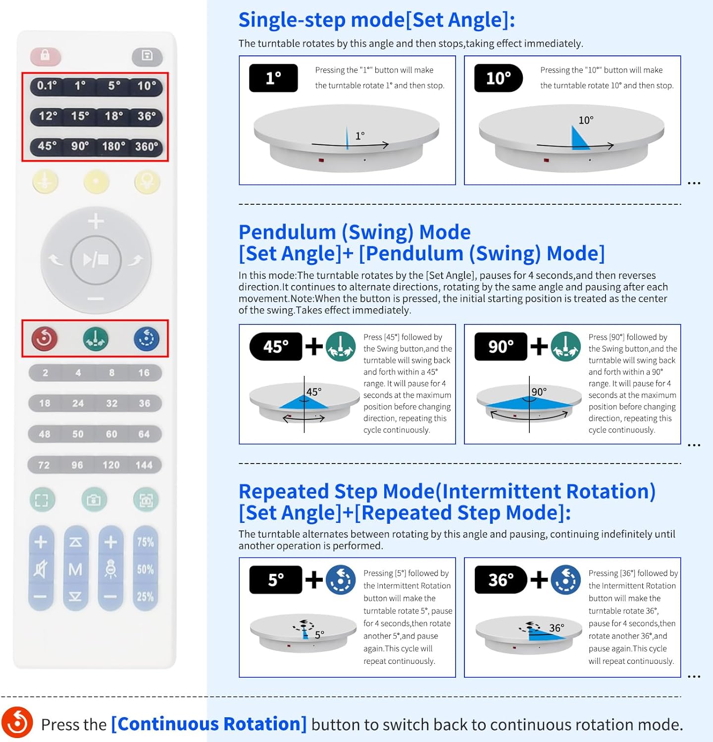 23.6In Remote Large Motorized electric turntable Rotating platform Photography Turntable Motorized lazy susan Base giratoria para for Photography,3D Scanner,Heavy duty display(Load Range:220~500lbs)