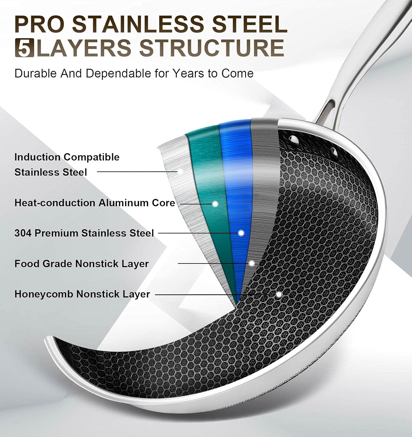 MICHELNAGELO Nonstick Frying Pans Set, Stainless Steel Frying Pan with Lid, 10 & 12 Inch Stainless Steel Pans with Honeycomb Coating, Large Frying Pan, Nonstick Skillet Induction Compatible