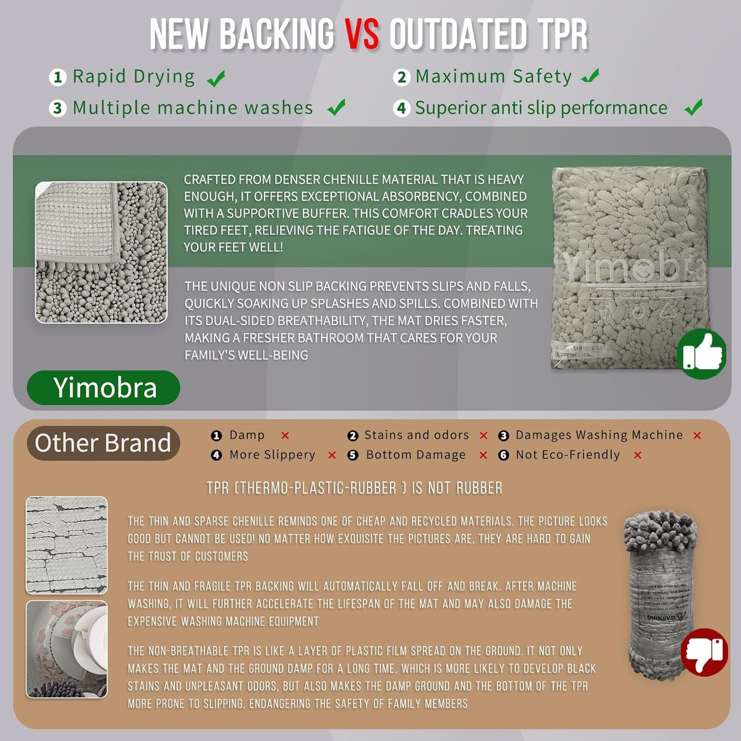 Yimobra Large Bathroom Rugs Non Slip Washable 36x24 Inch - Ultra Soft Absorbent Chenille Bath Mat, Quick Dry Shaggy Floor Carpet for Tub Shower, Sand Home Decor Accessories