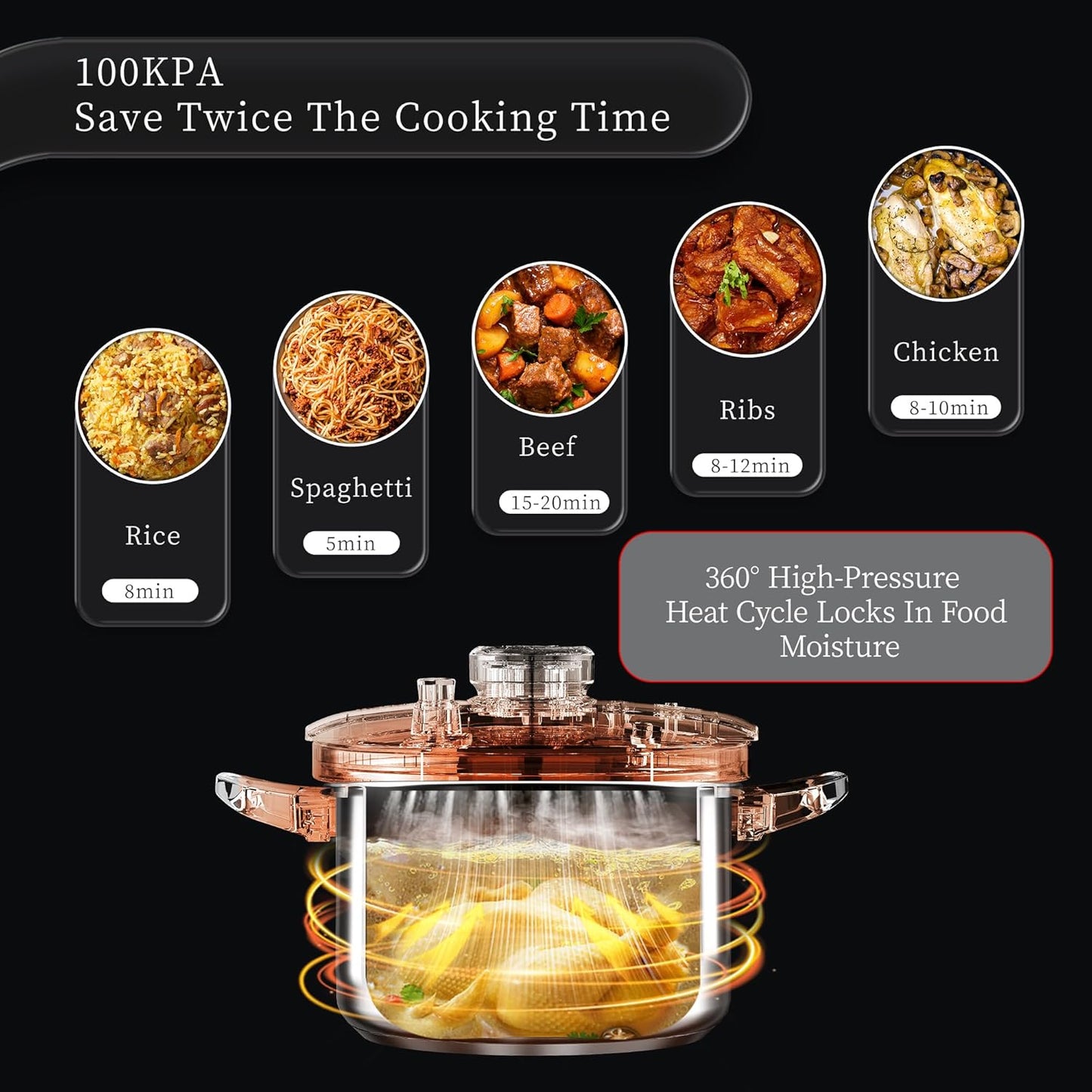 TIBORANG 6.3 QT Stainless Steel Pressure Cooker, [Multi-Cooker for Gas & Induction Stove] [Saves 70% Cooking Time] [One-Hand Operation], Family Size for 2-3 People, Olla de Presion