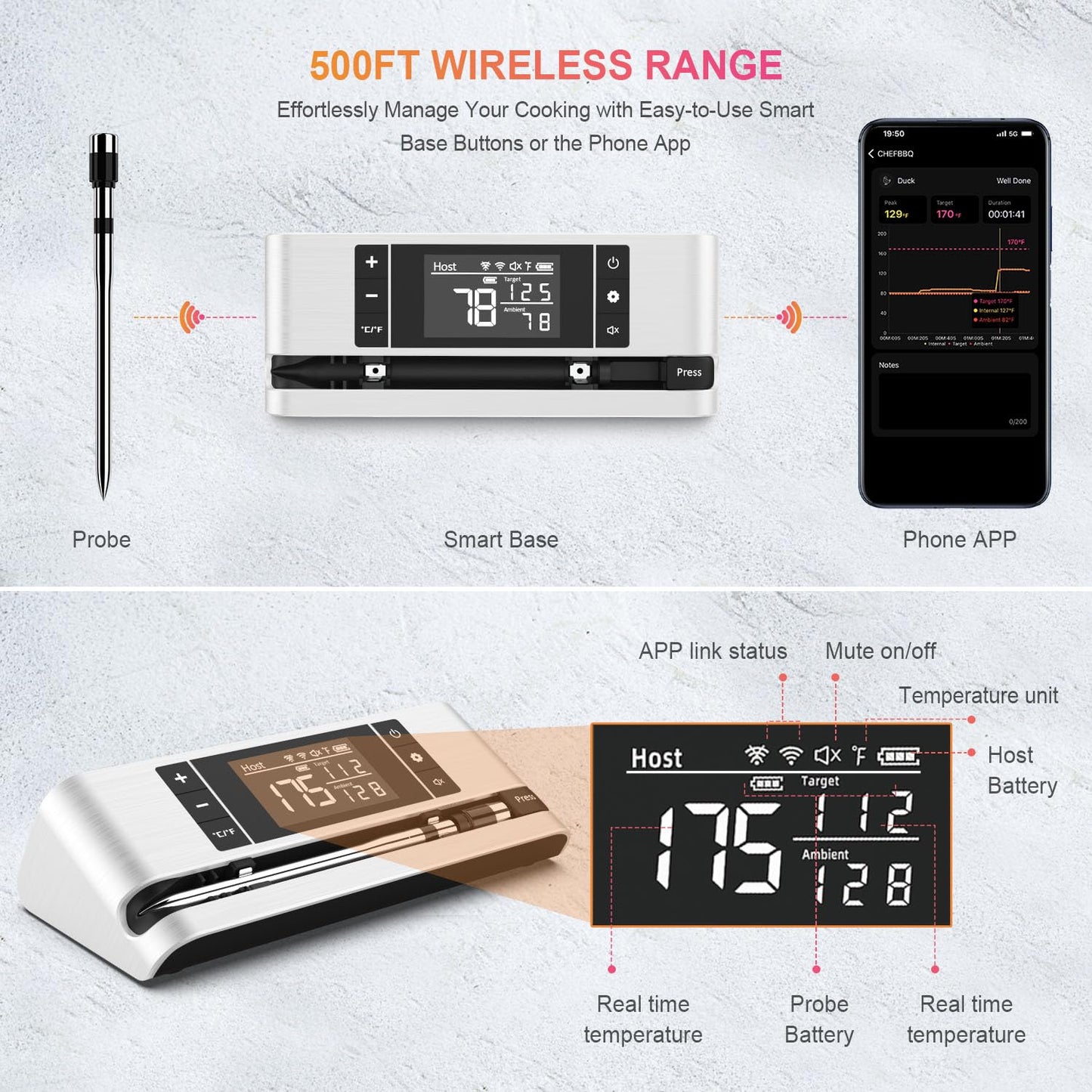 Wireless Smart Meat Thermometer with Dual-Sensor Probe, 500FT Remote Monitoring, Dedicated App, Real-Time Ambient and Food Temperature Tracking for Precise Cooking Control