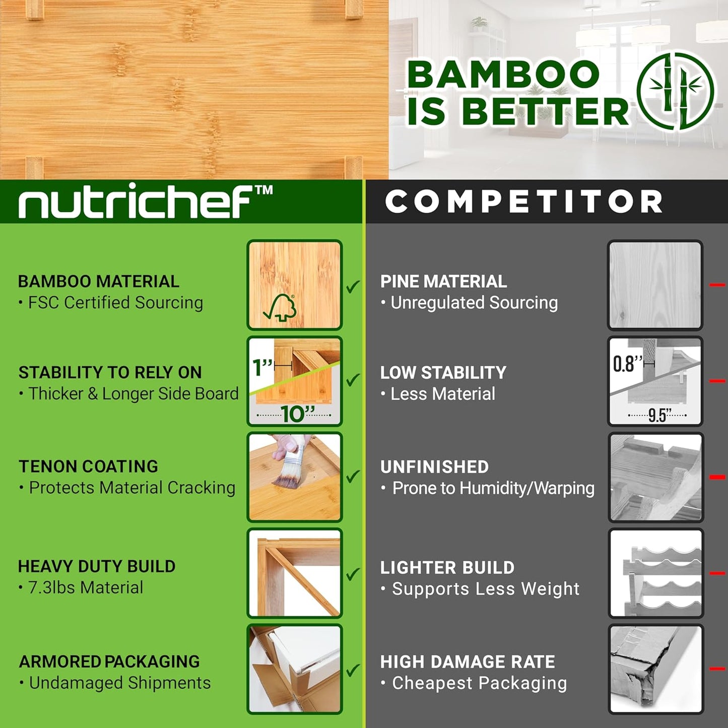 24 Bottle Bamboo Stackable Wine Rack - X Frame Cube Wobble-Free Modular Liquor Display Shelves | Can Hold up to 220.5 lbs (Natural)