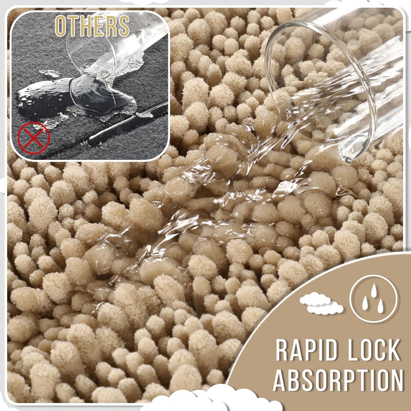 Yimobra Large Bathroom Rugs Non Slip Washable 36x24 Inch - Ultra Soft Absorbent Chenille Bath Mat, Quick Dry Shaggy Floor Carpet for Tub Shower, Pale Khaki Home Decor Accessories