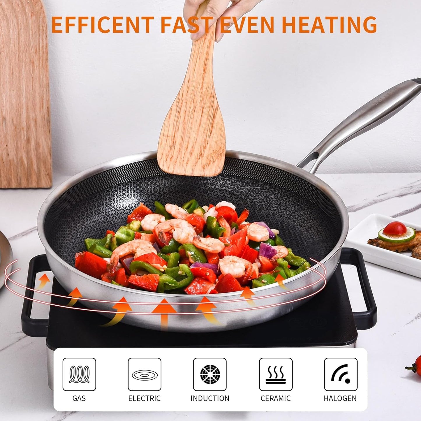 DELARLO Tri-Ply Stainless Steel 8" 10" Frying Pan Set With Lid Nonstick Large skillet, Oven safe induction Chef's Pan,Pots and Pans Set Suitable for All Stove Efficent Fast Even Heating