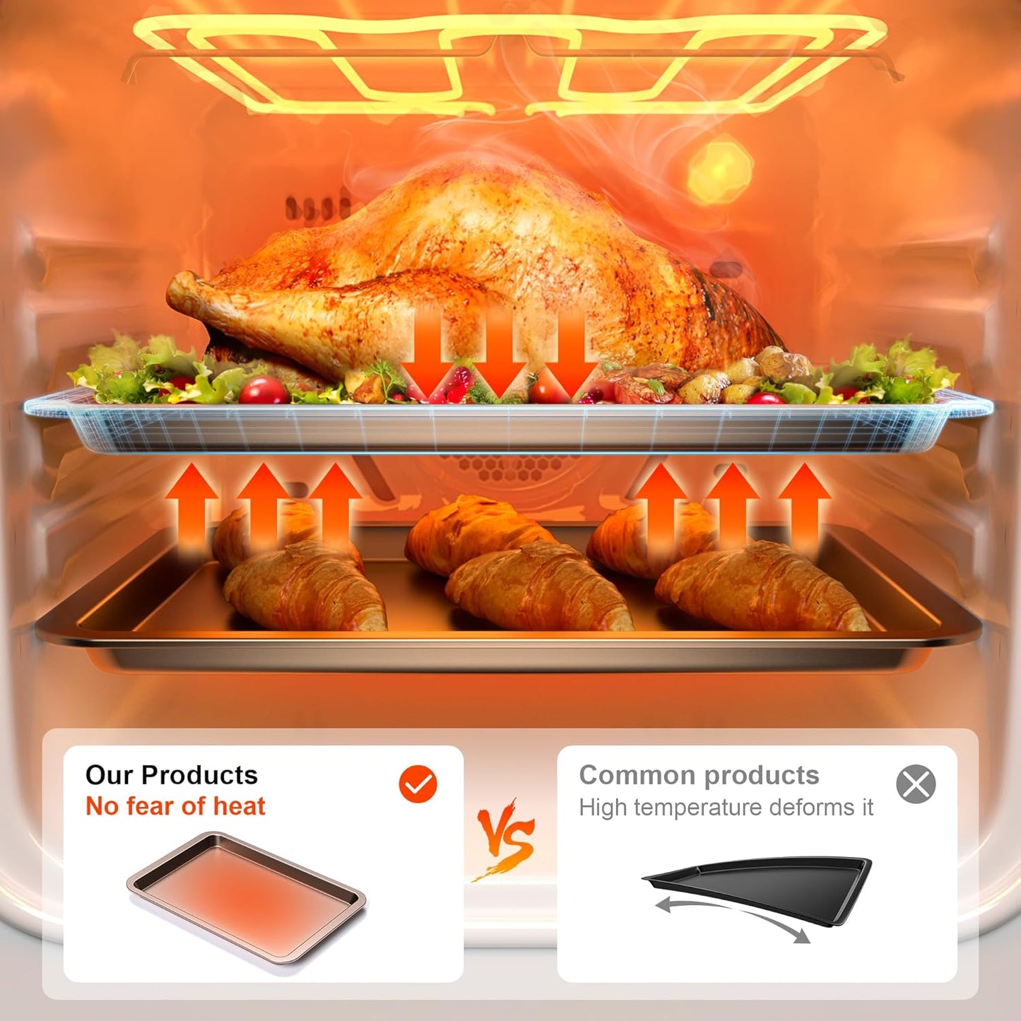 HONGBAKE Cookie Sheets, Baking Sheet Set, Nonstick Oven Pan with Wider Grips, 3 Pack Half/Jelly Roll/Quarter Baking Tray, Premium & Dishwasher Safe